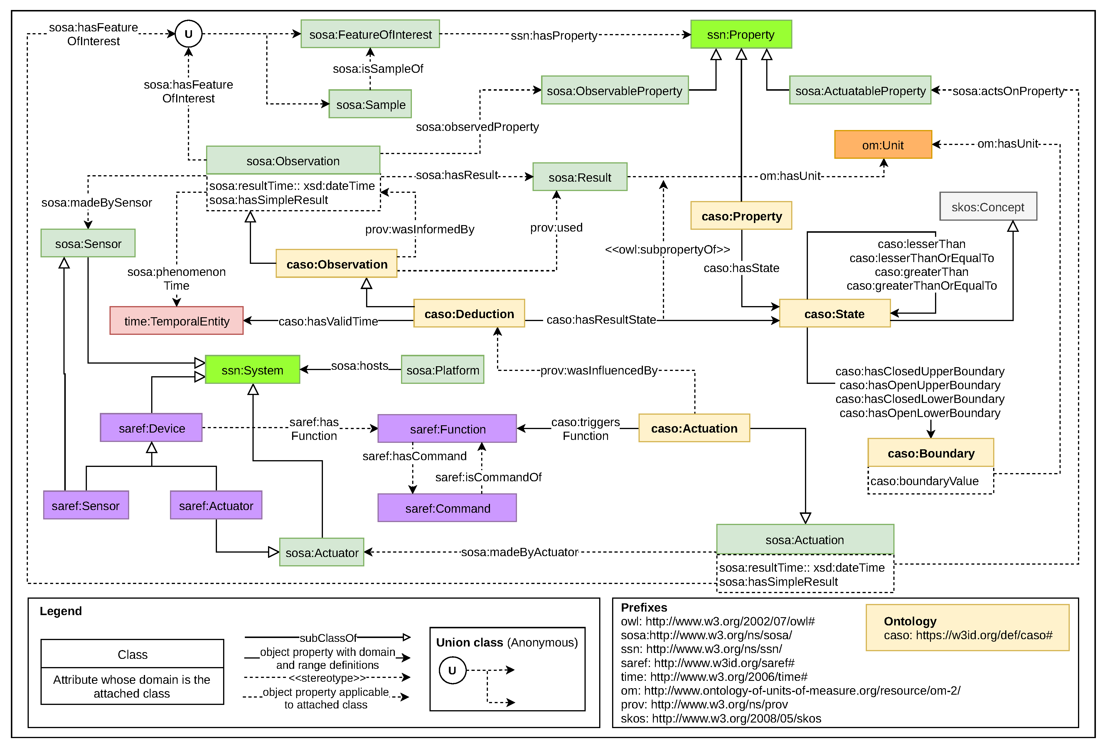 Applsci 10 01803 g005