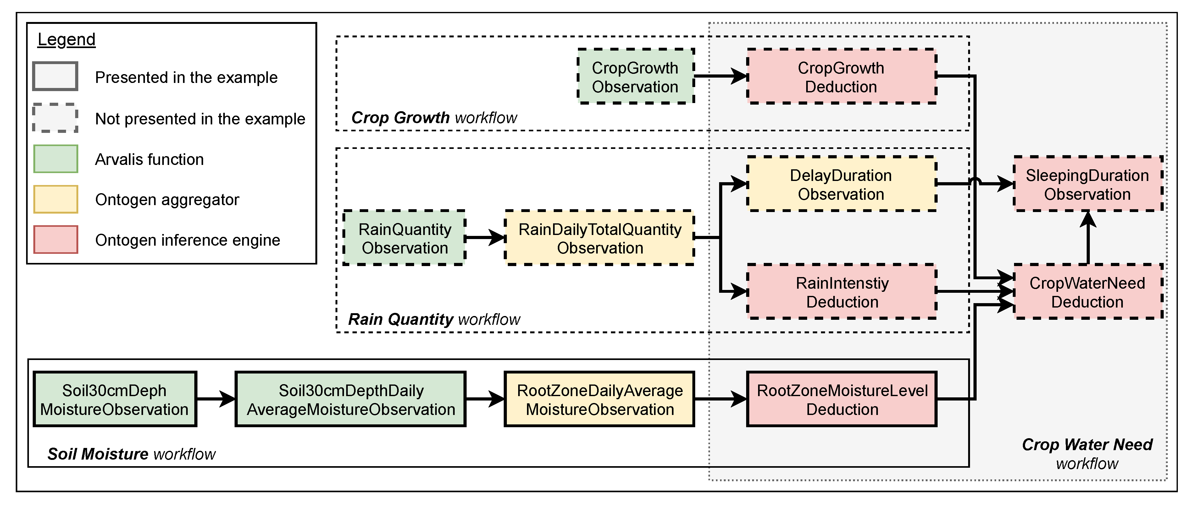 Applsci 10 01803 g008