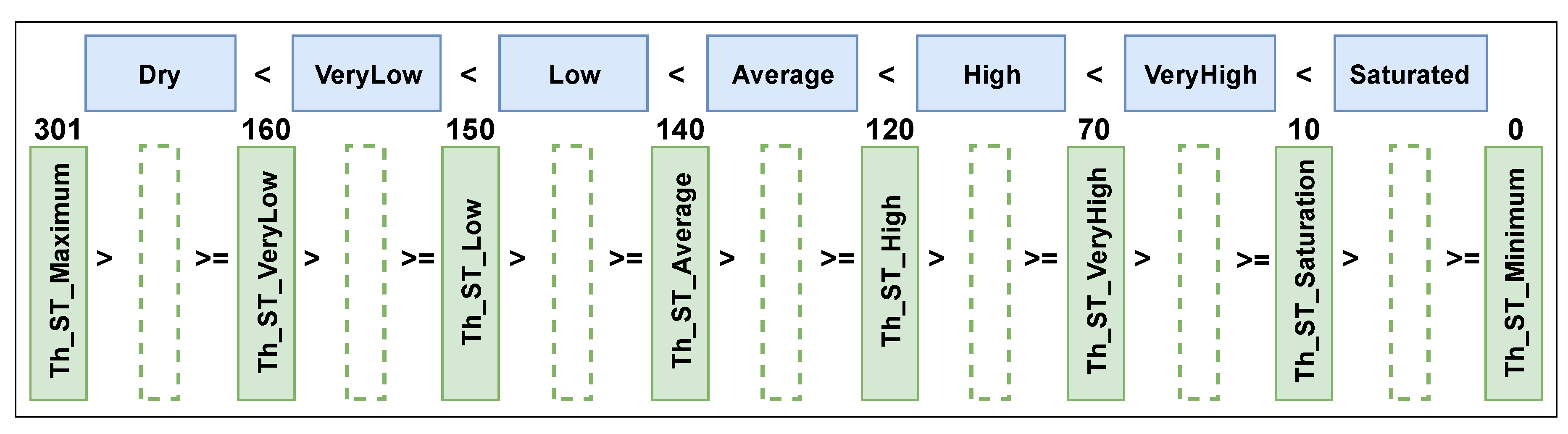 Applsci 10 01803 g009