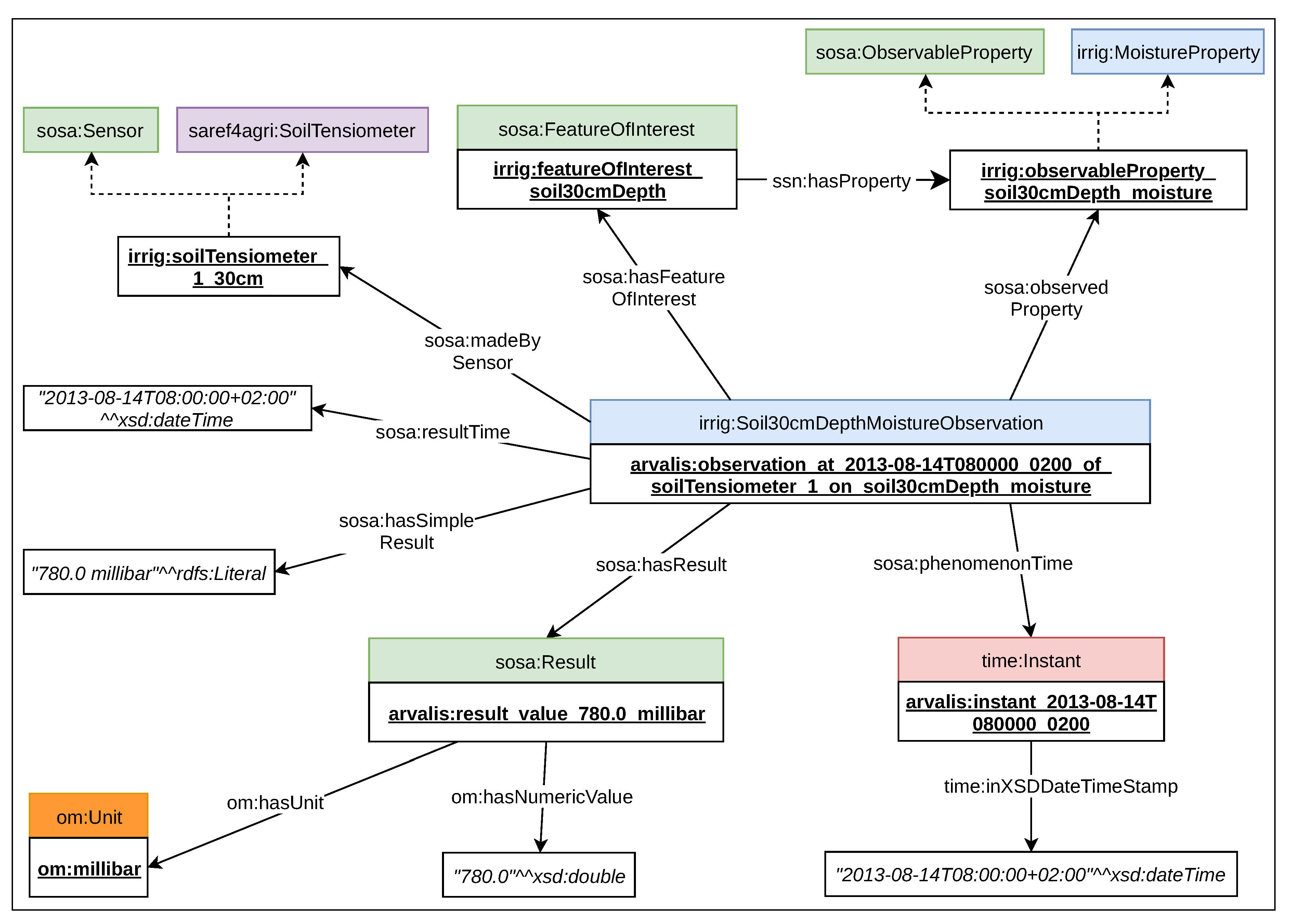 Applsci 10 01803 g011