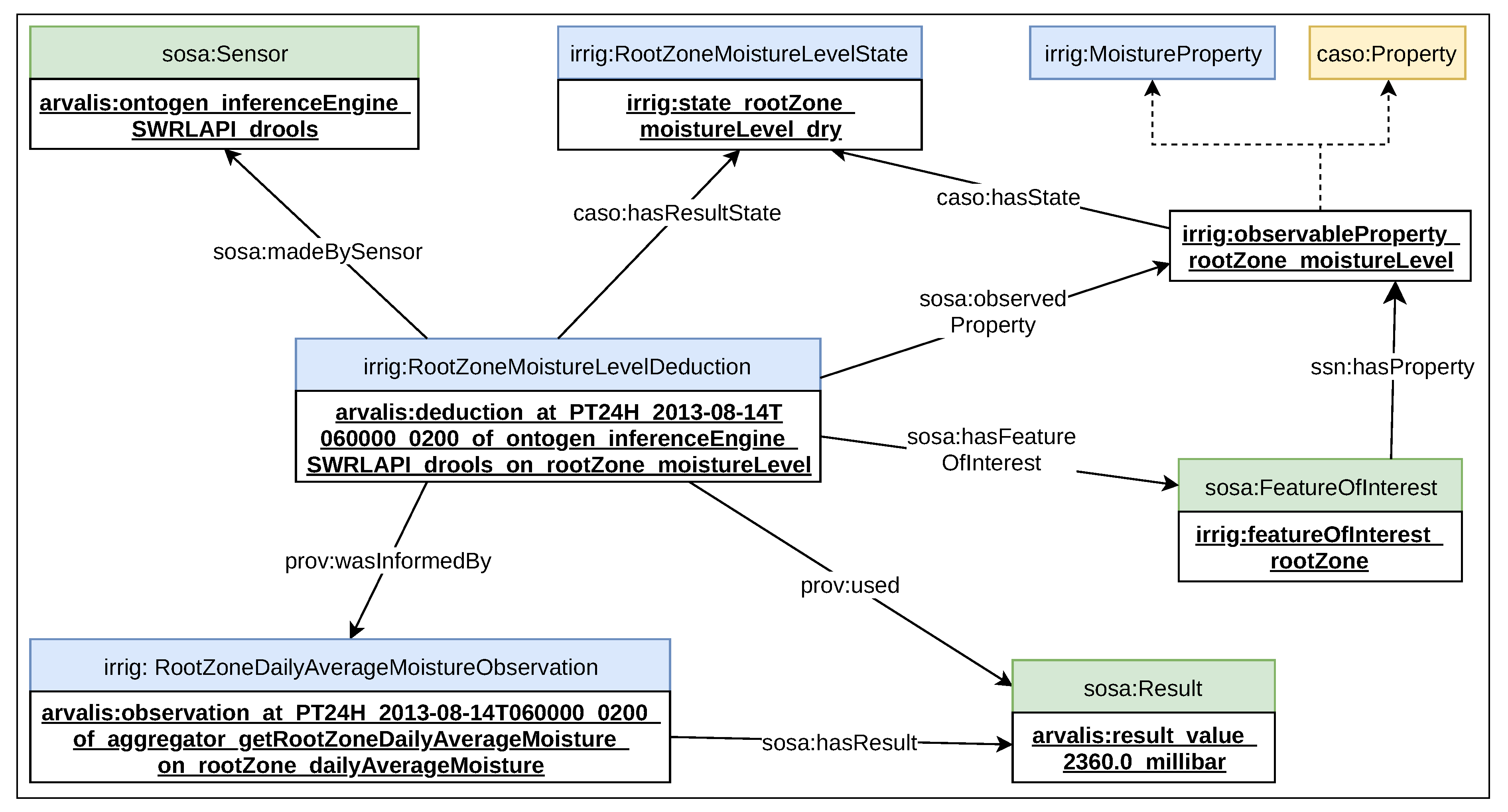 Applsci 10 01803 g014