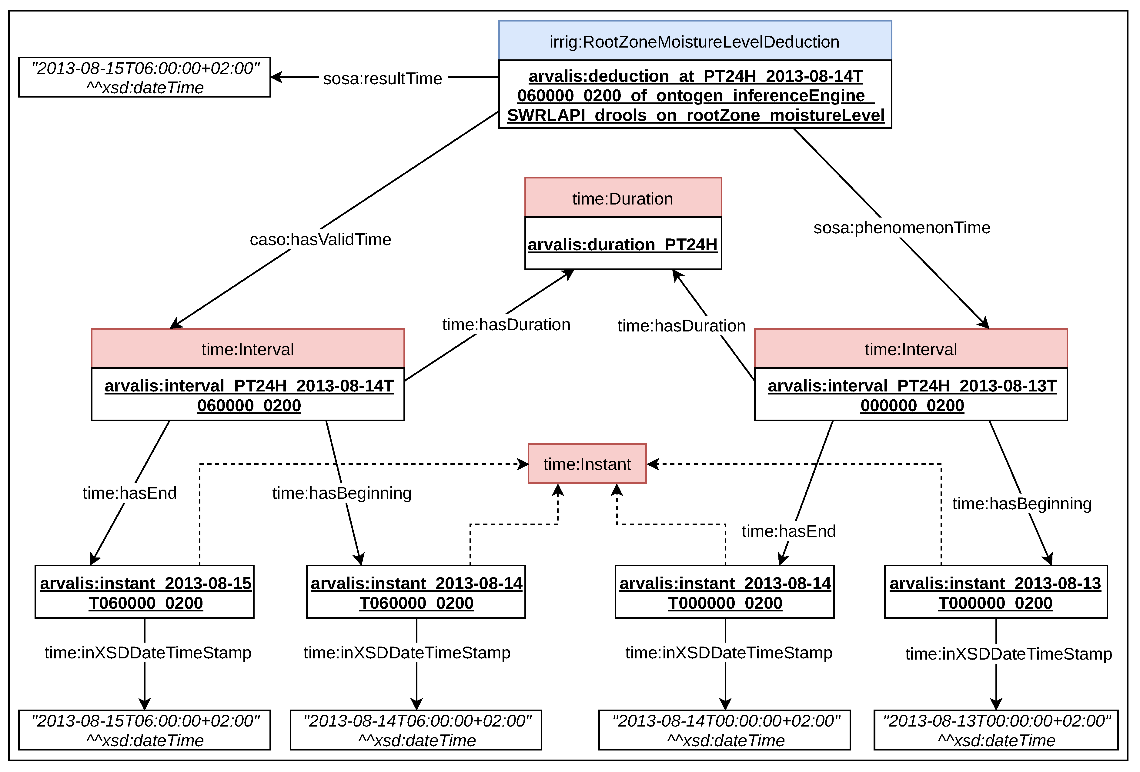 Applsci 10 01803 g015