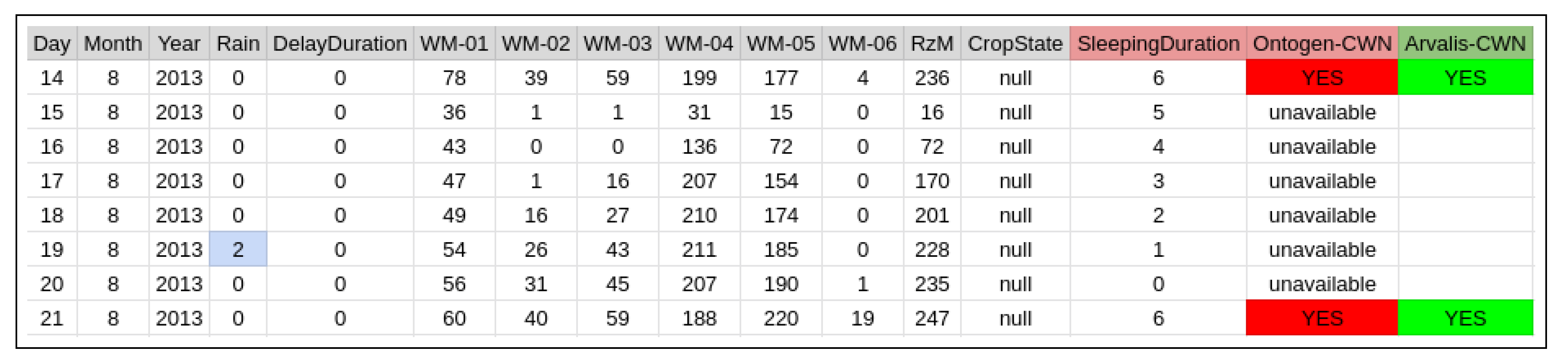 Applsci 10 01803 g021