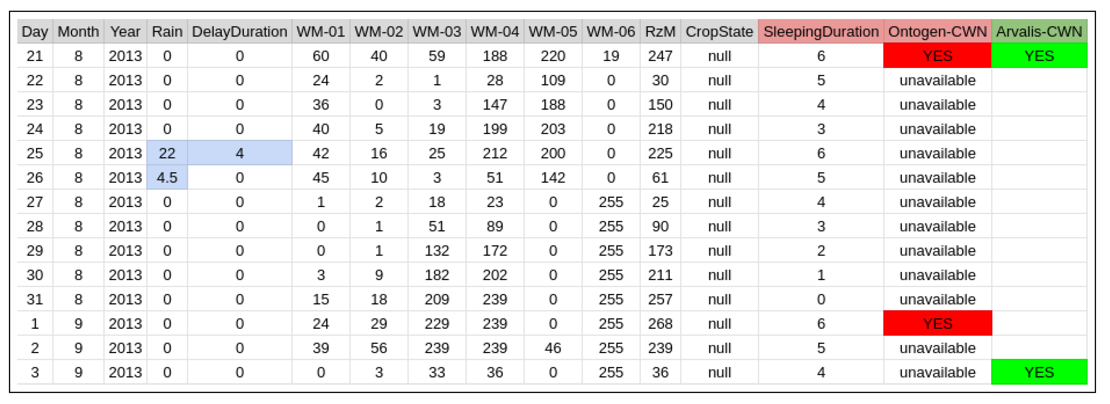 Applsci 10 01803 g022