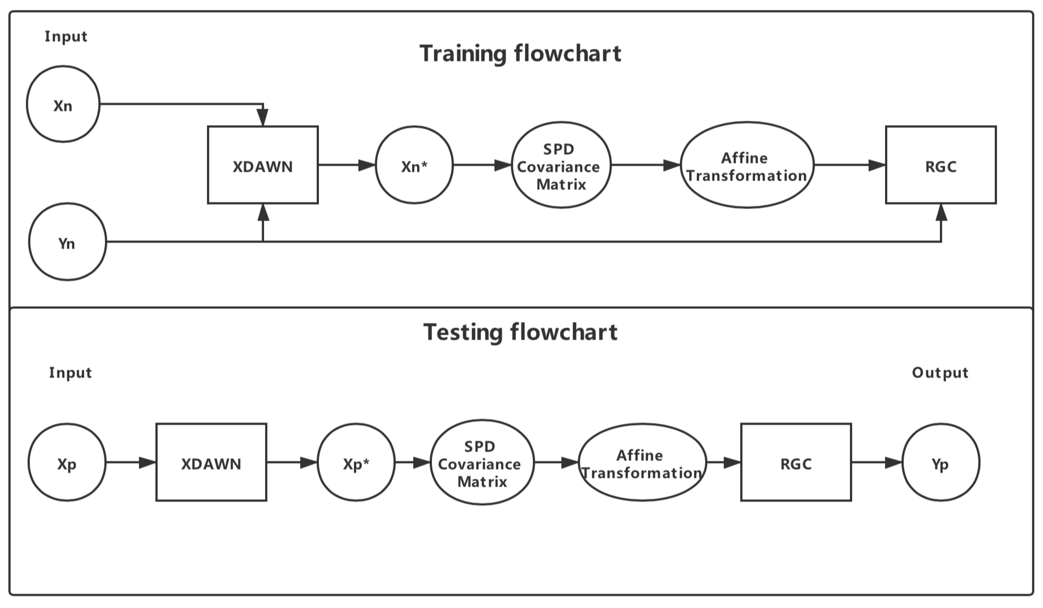 Applsci 10 01804 g005 Applsci 10 01804 g005
