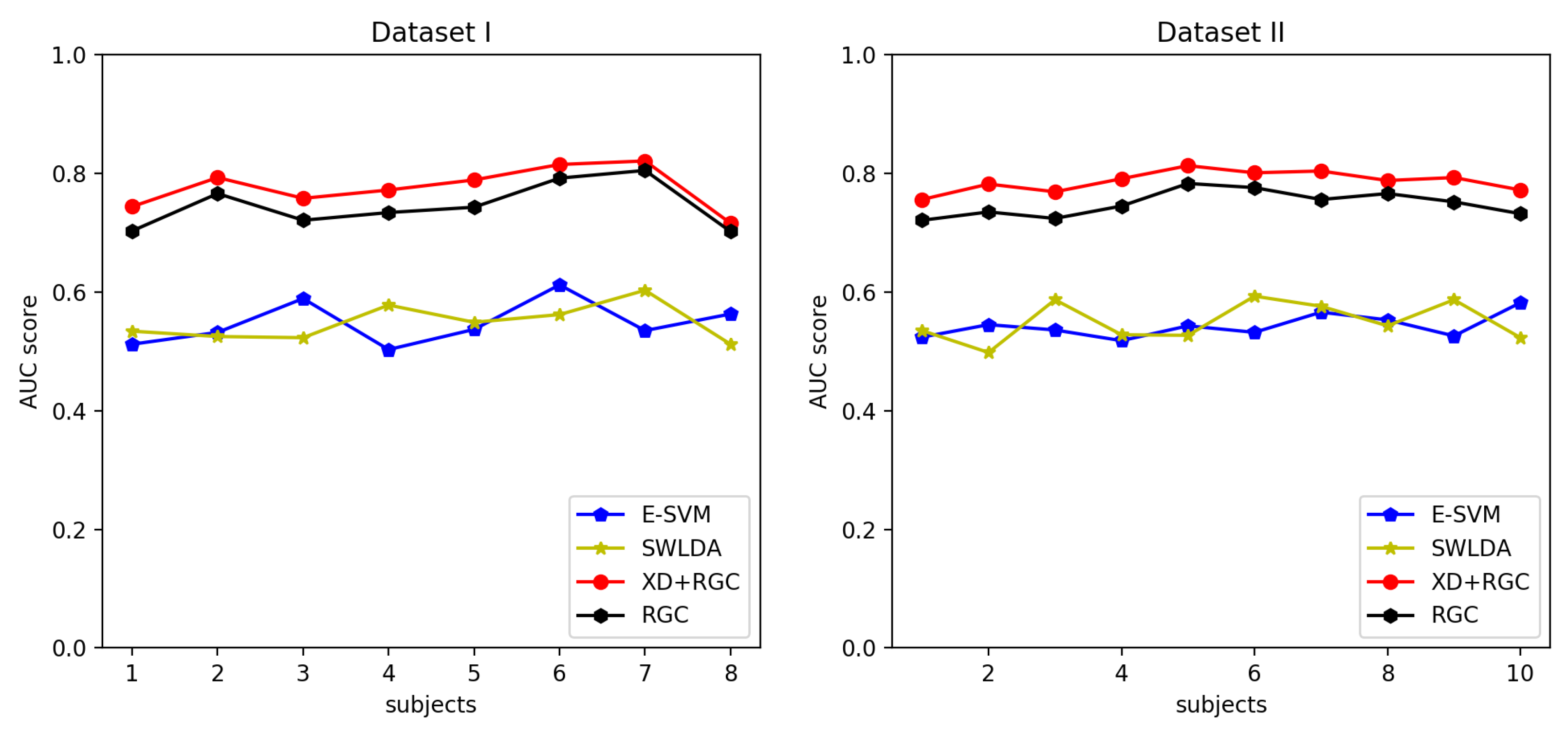 Applsci 10 01804 g006 Applsci 10 01804 g006