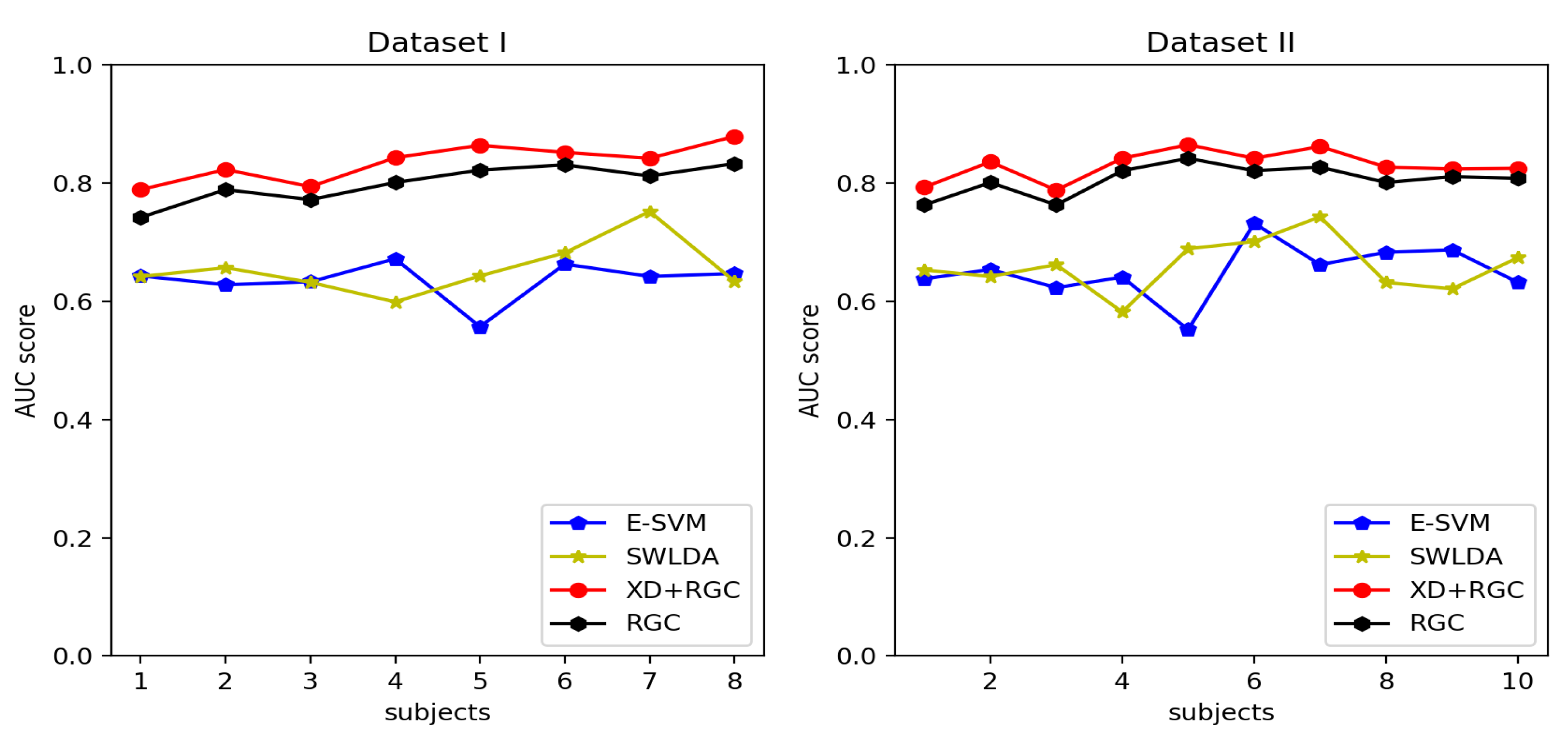 Applsci 10 01804 g007 Applsci 10 01804 g007