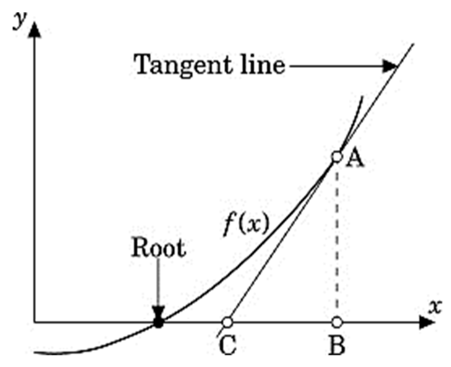 Applsci 10 01805 g001