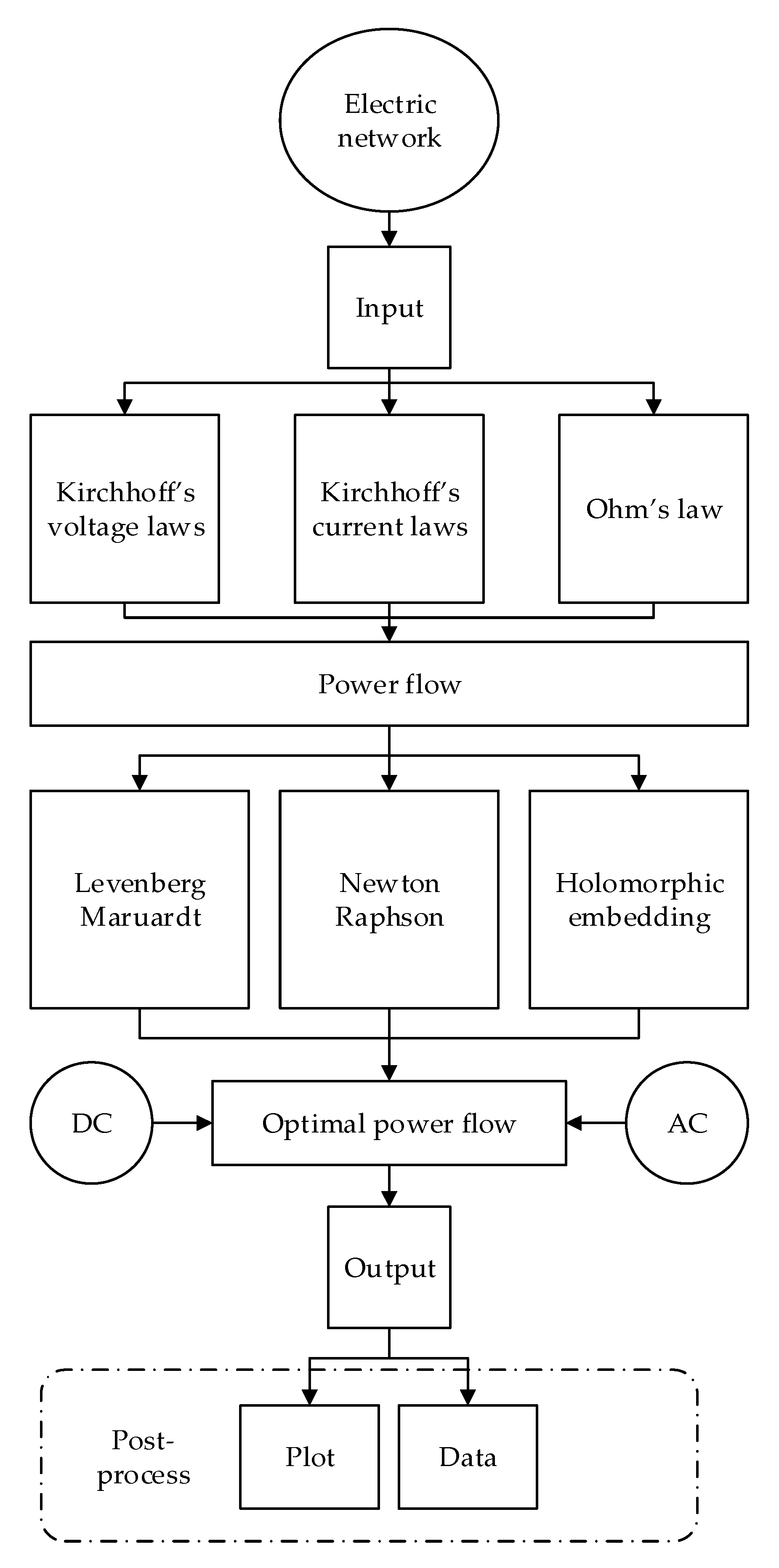 Applsci 10 01805 g002