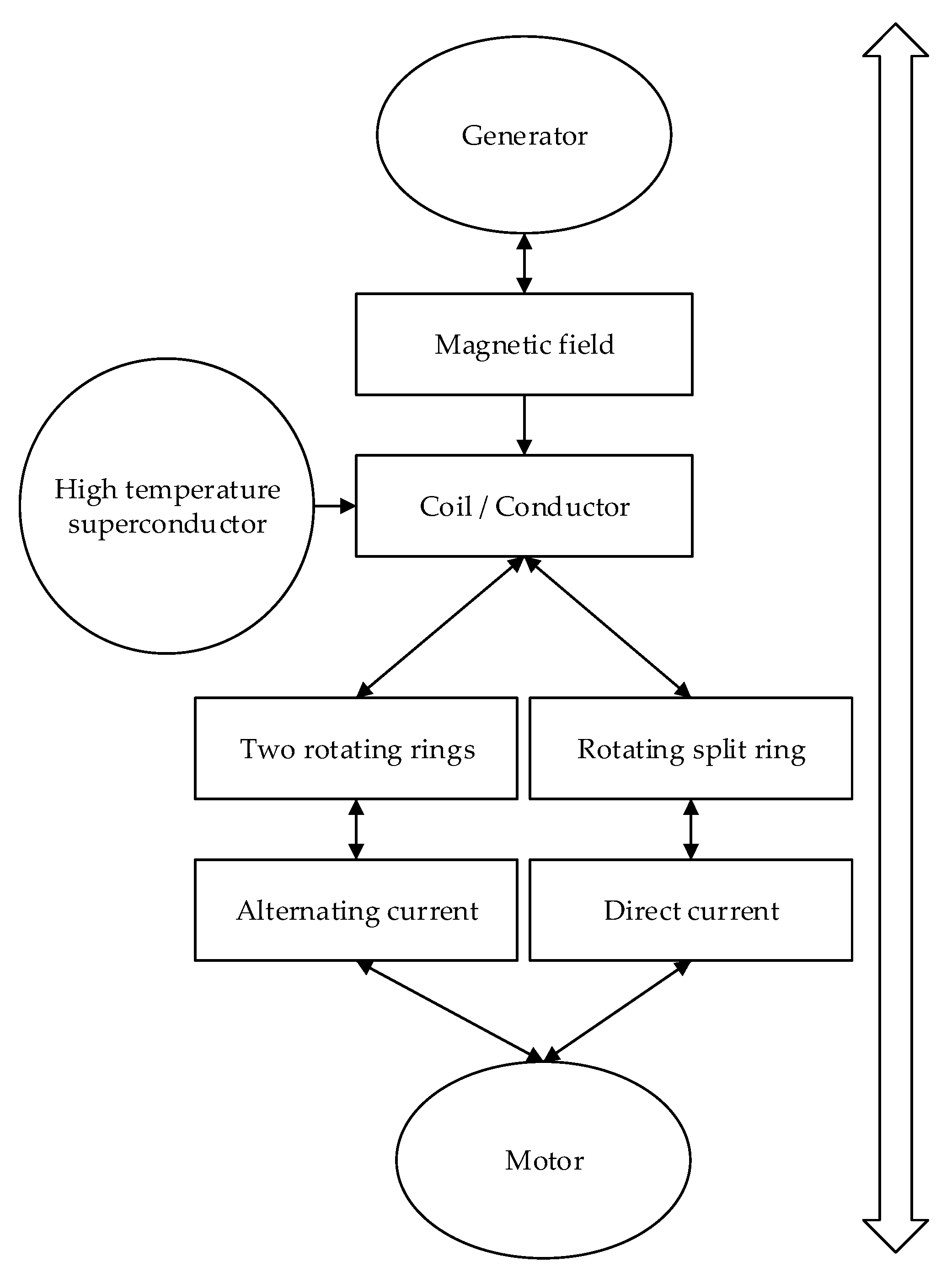Applsci 10 01805 g003