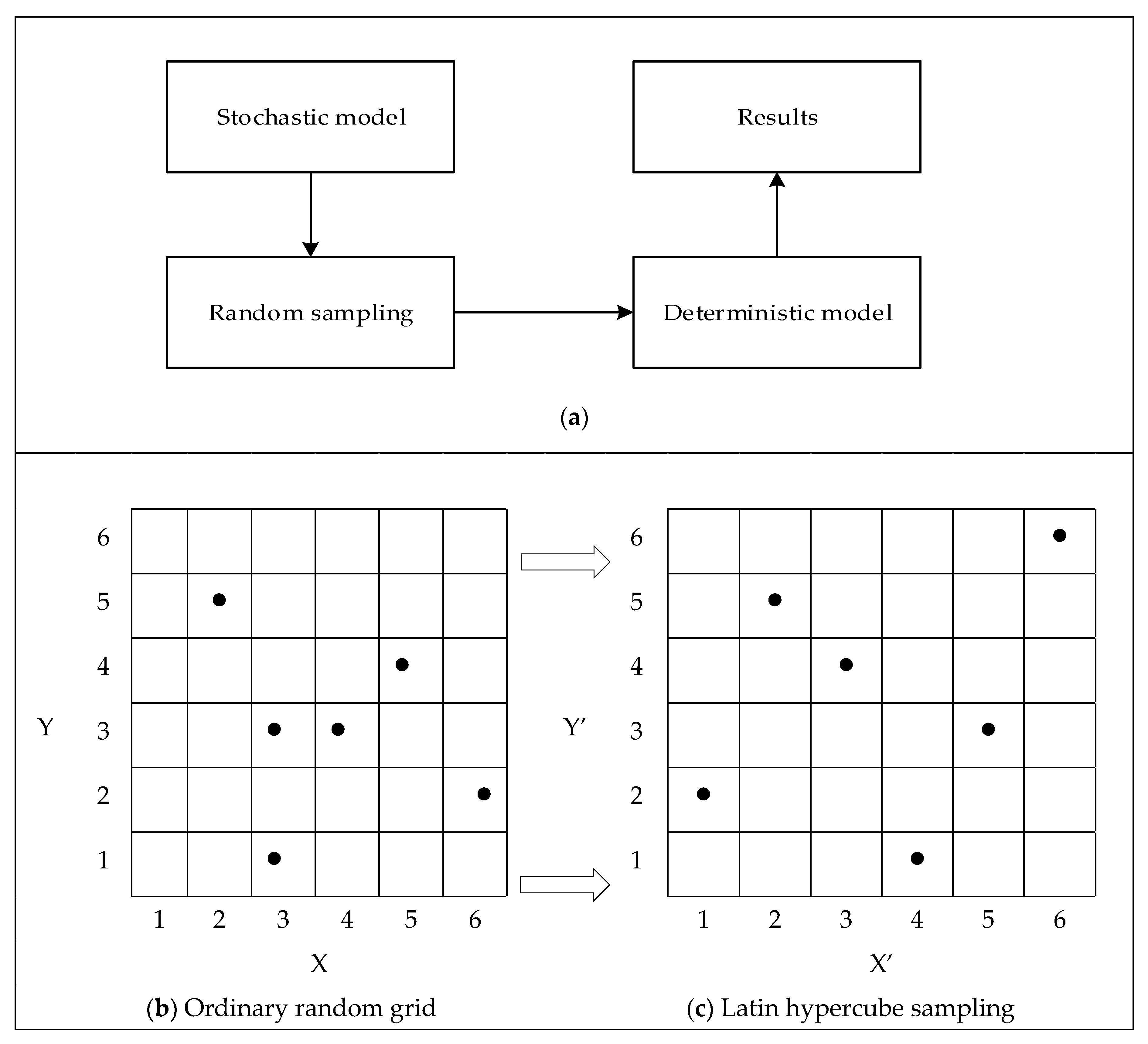 Applsci 10 01805 g005