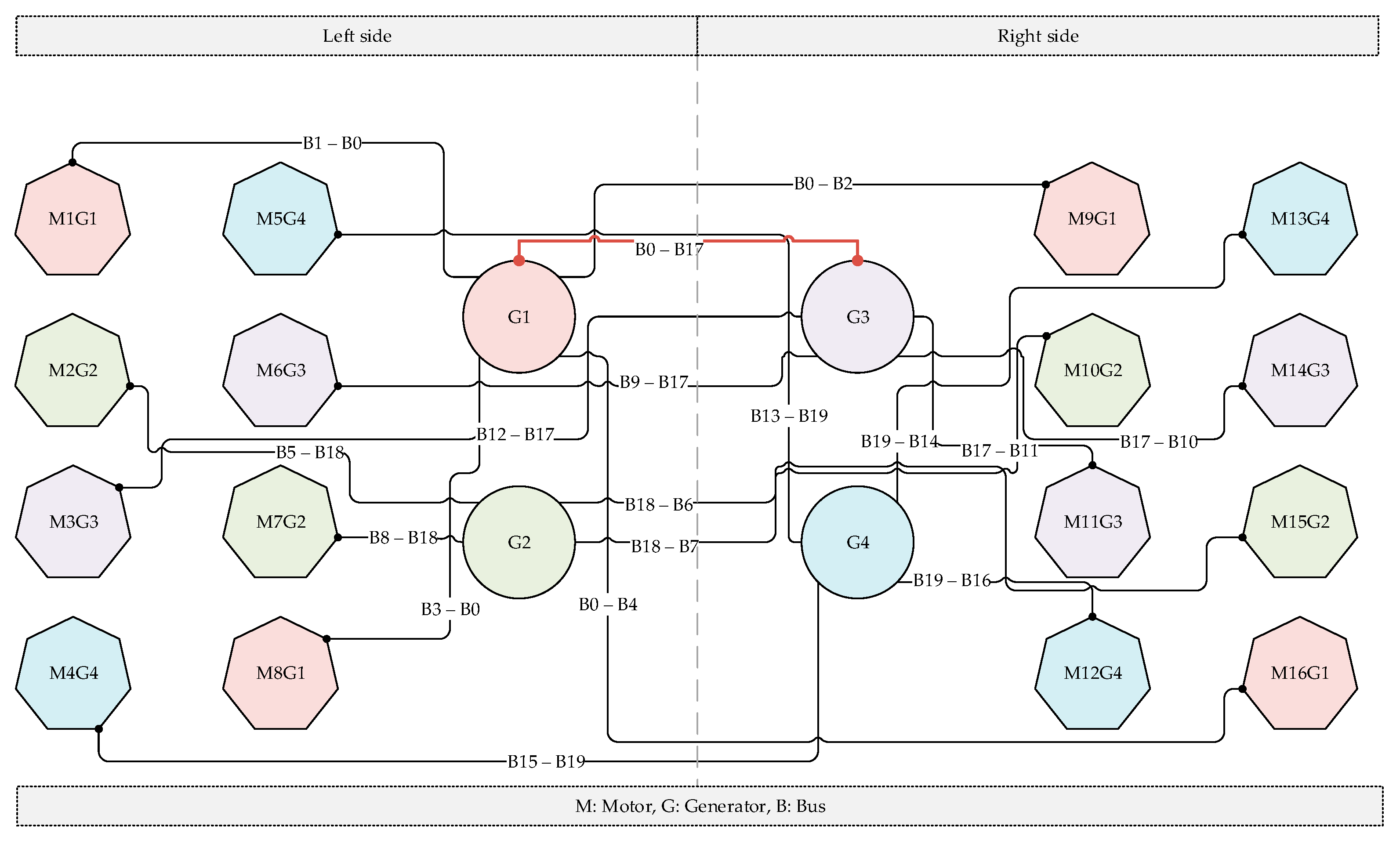Applsci 10 01805 g007