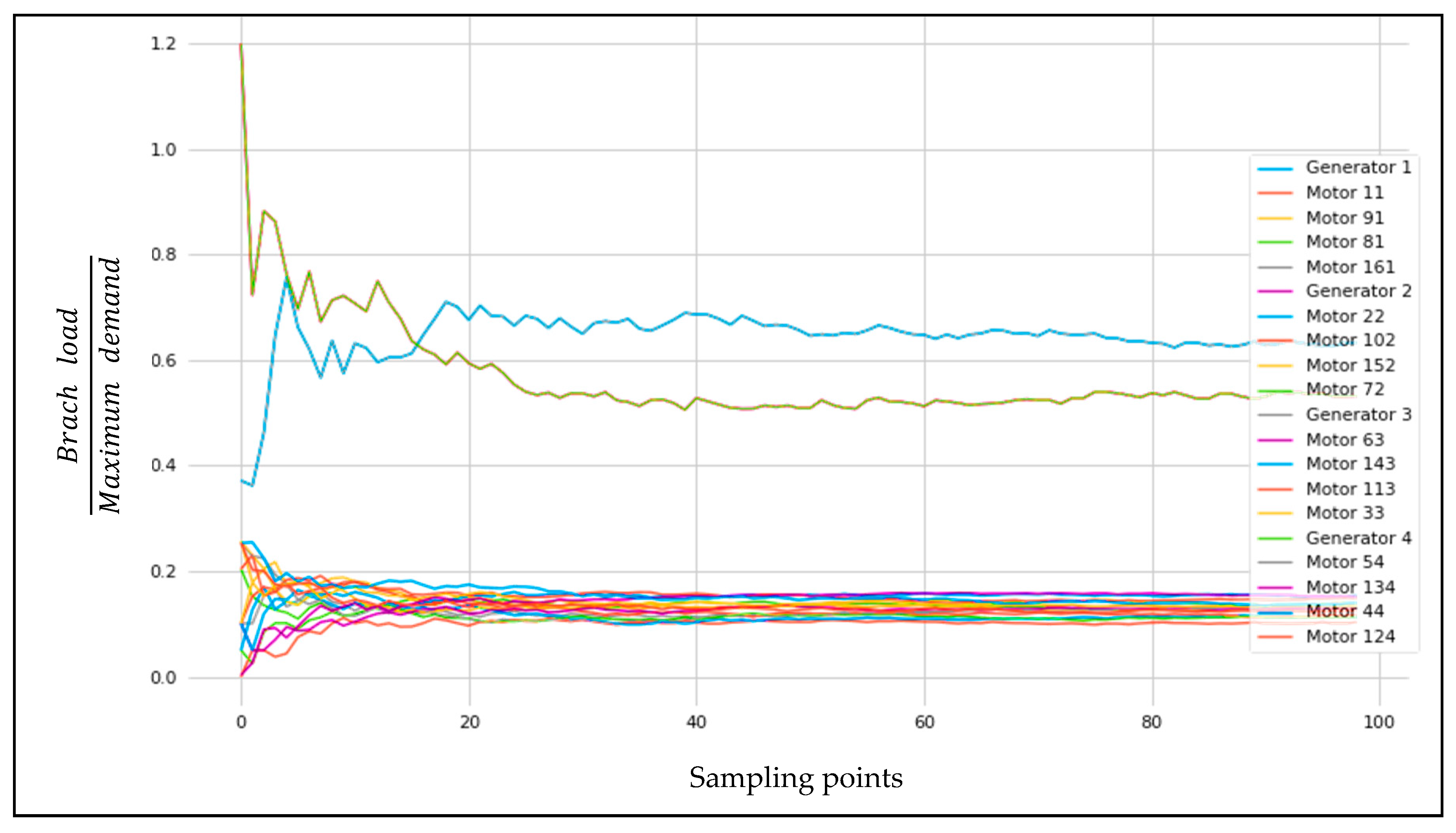 Applsci 10 01805 g008