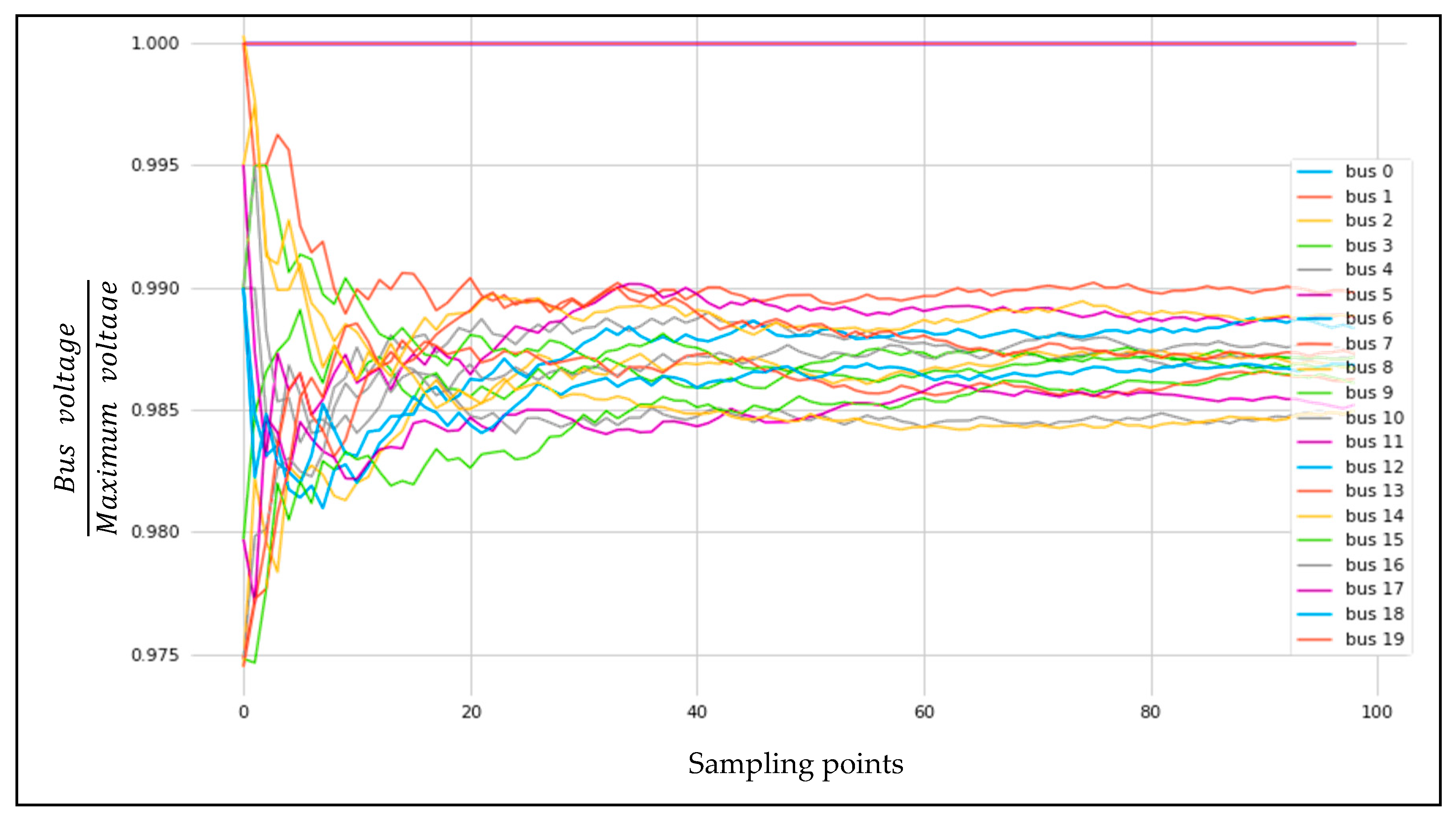 Applsci 10 01805 g009