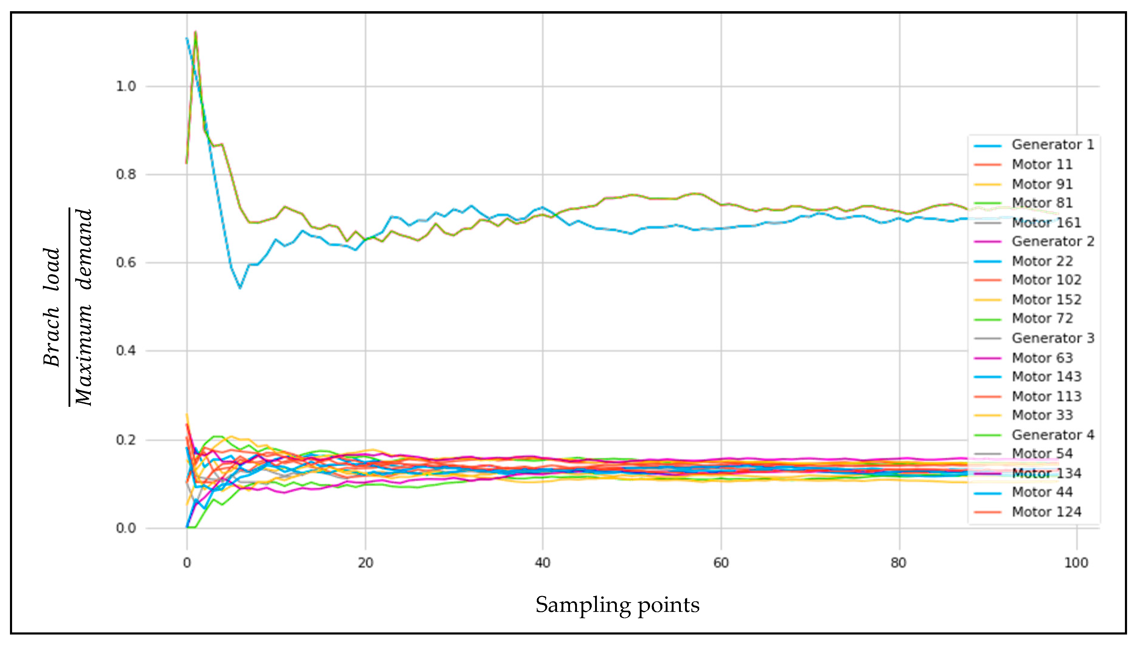Applsci 10 01805 g010