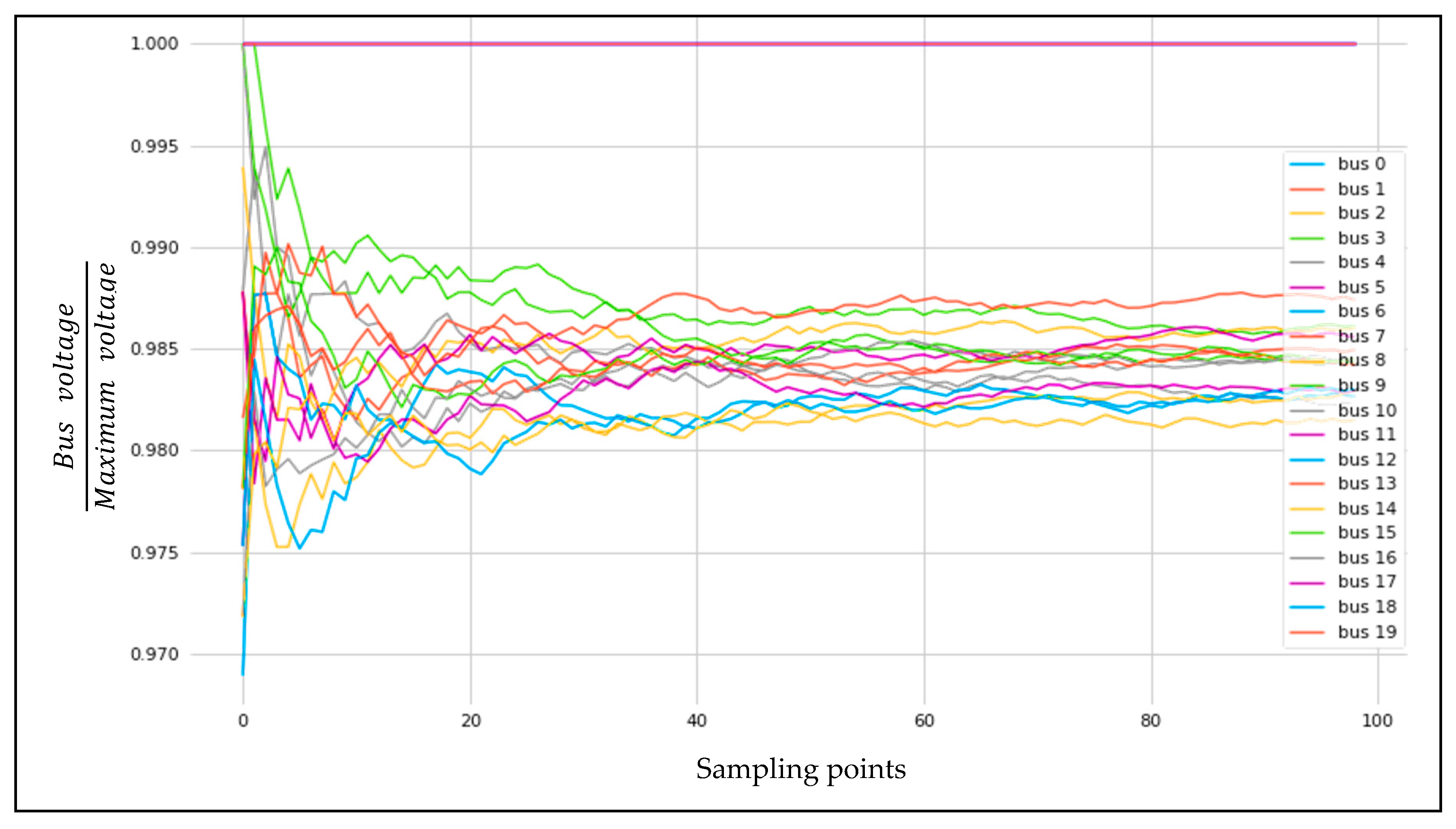 Applsci 10 01805 g011