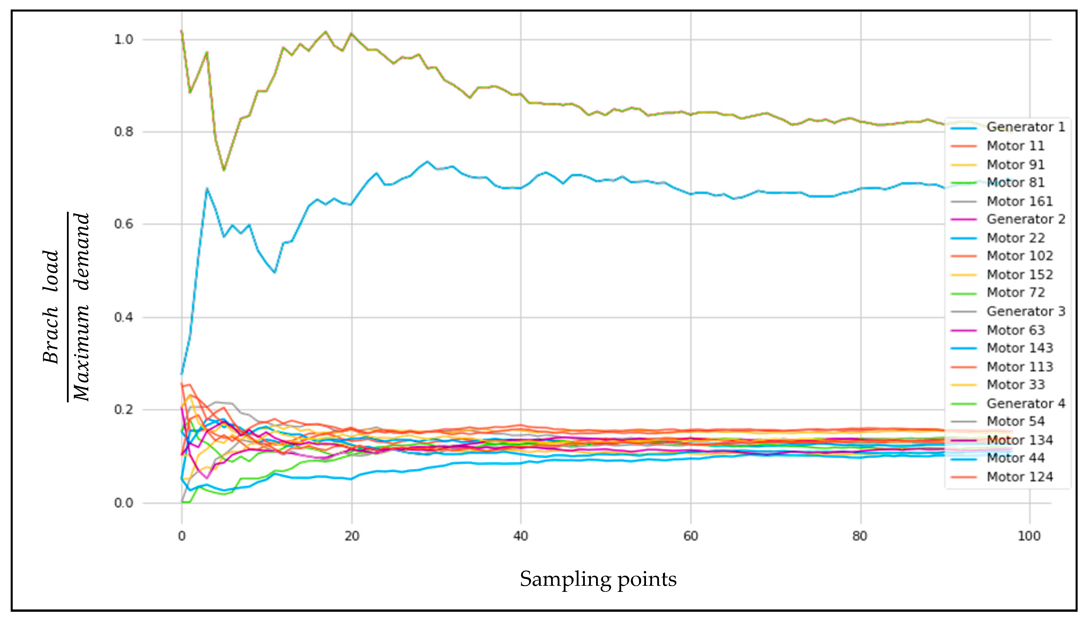 Applsci 10 01805 g012
