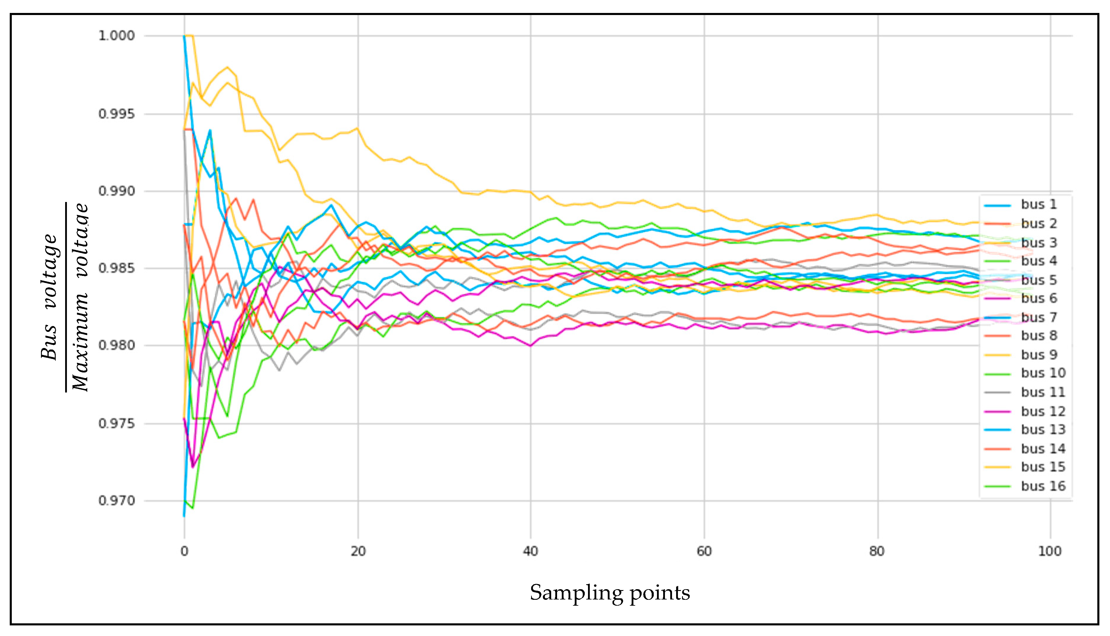 Applsci 10 01805 g013