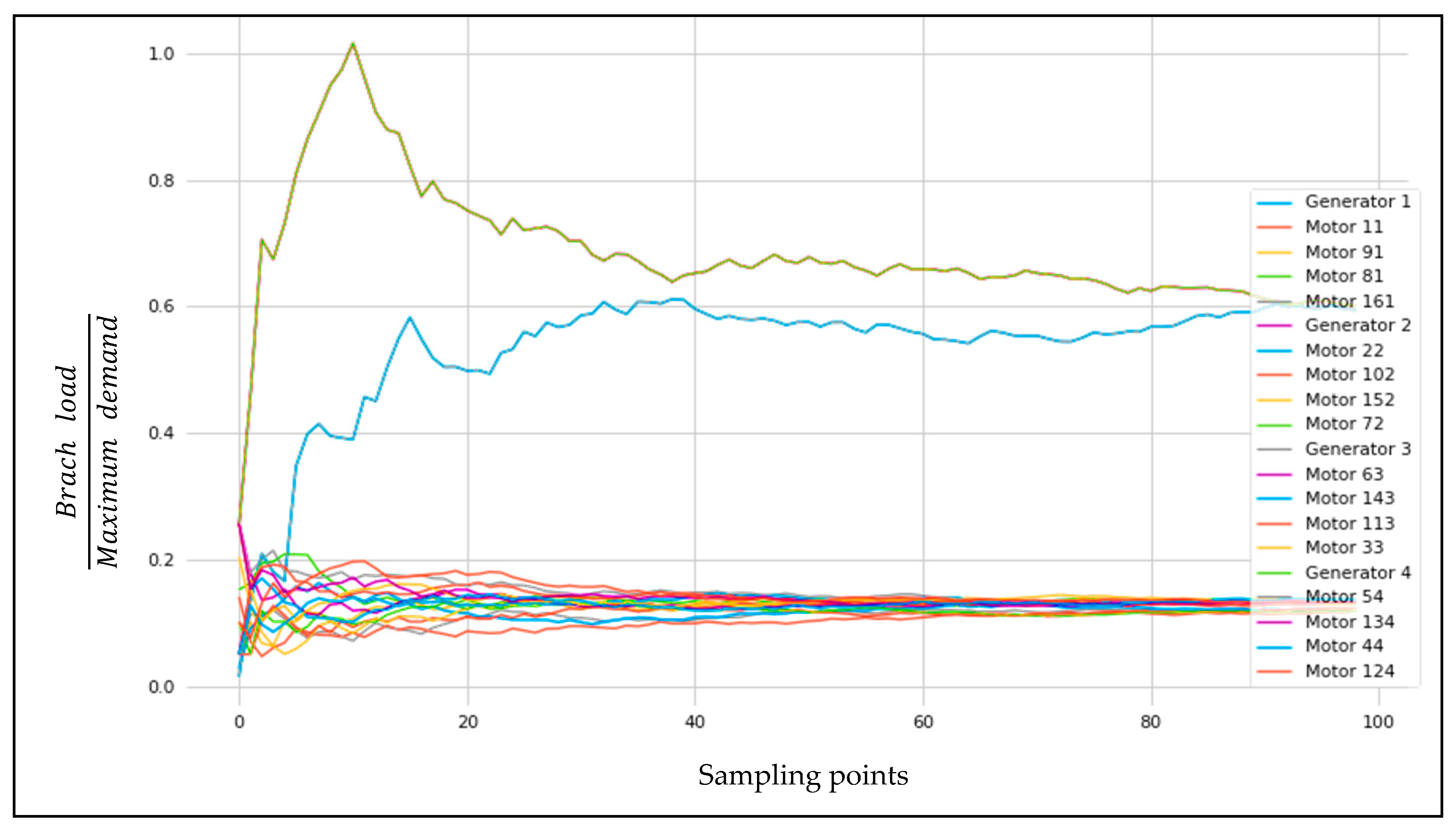 Applsci 10 01805 g014