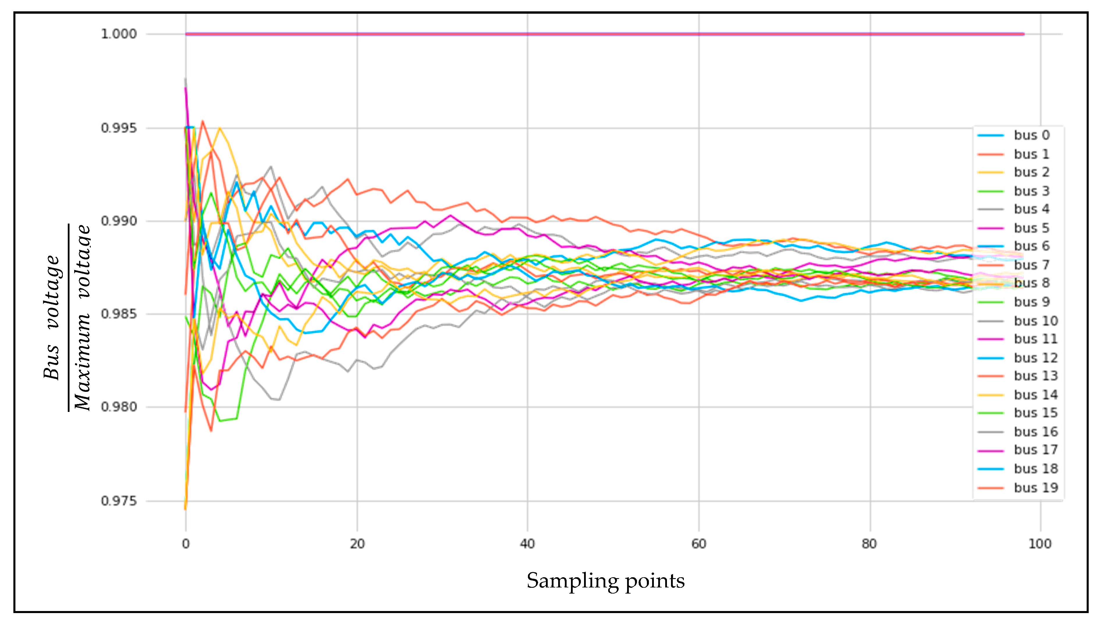 Applsci 10 01805 g015