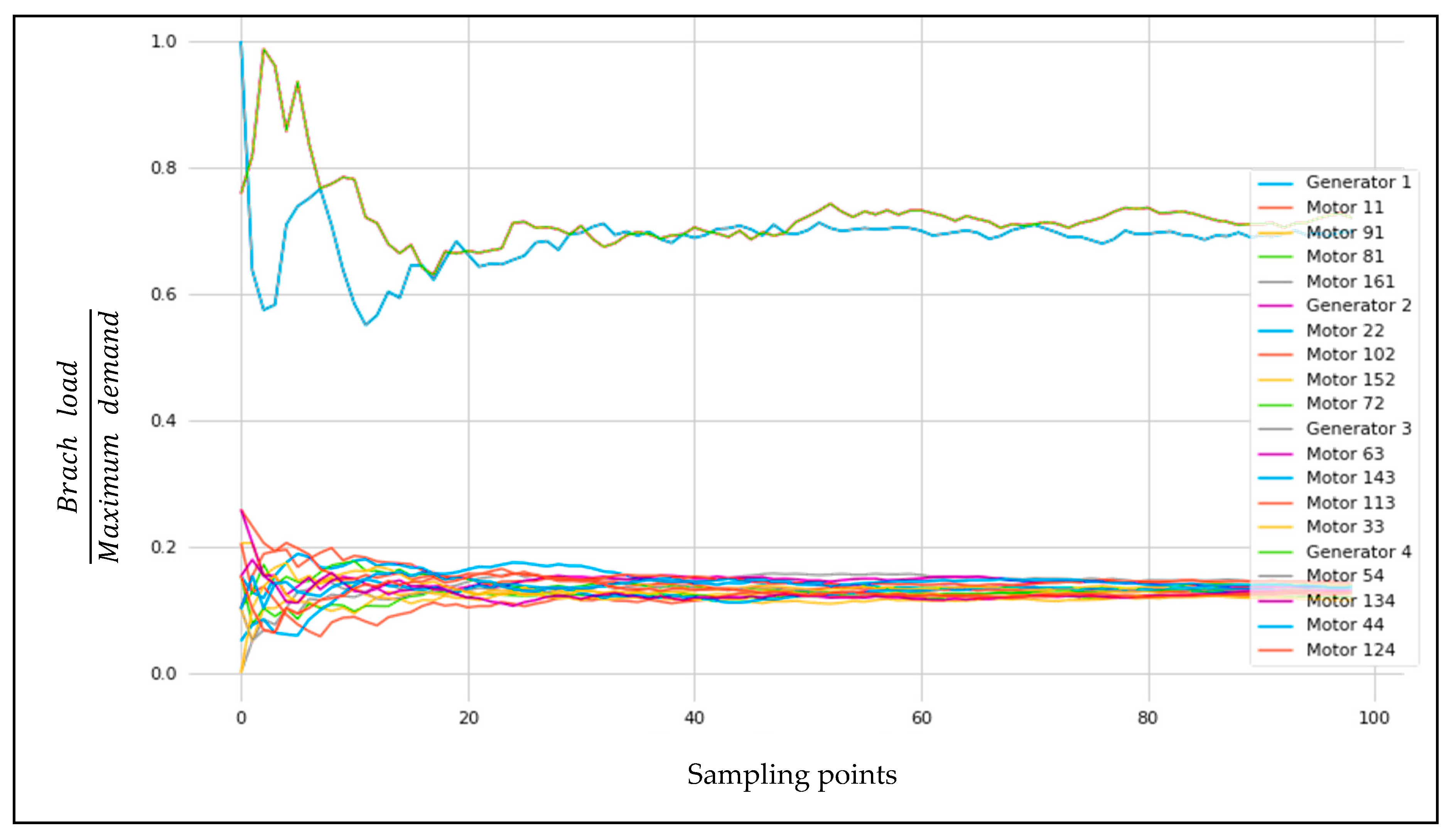 Applsci 10 01805 g016
