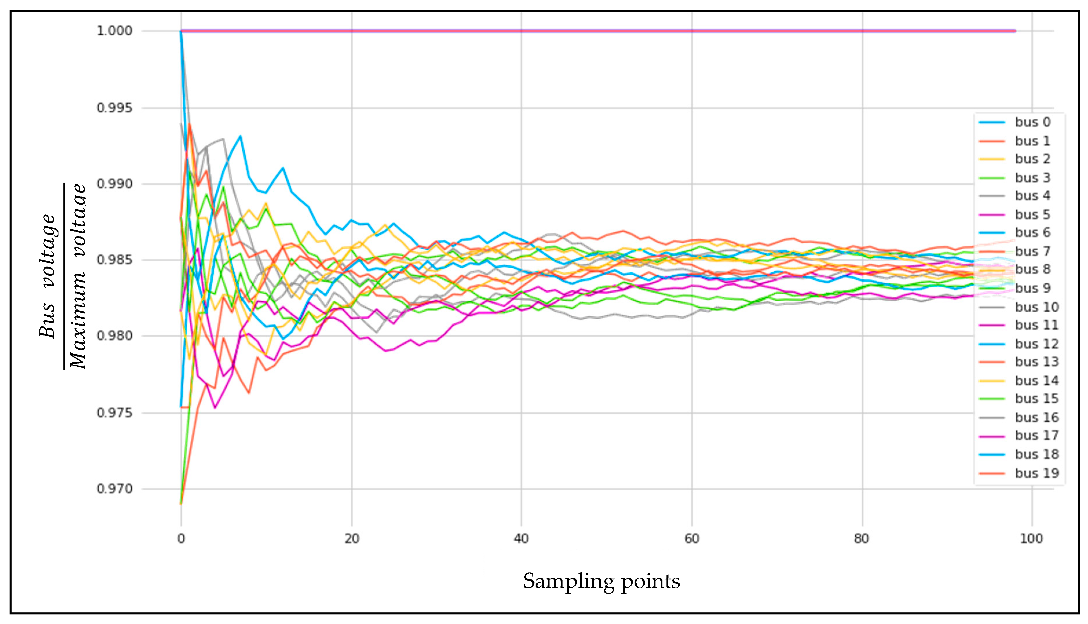 Applsci 10 01805 g017