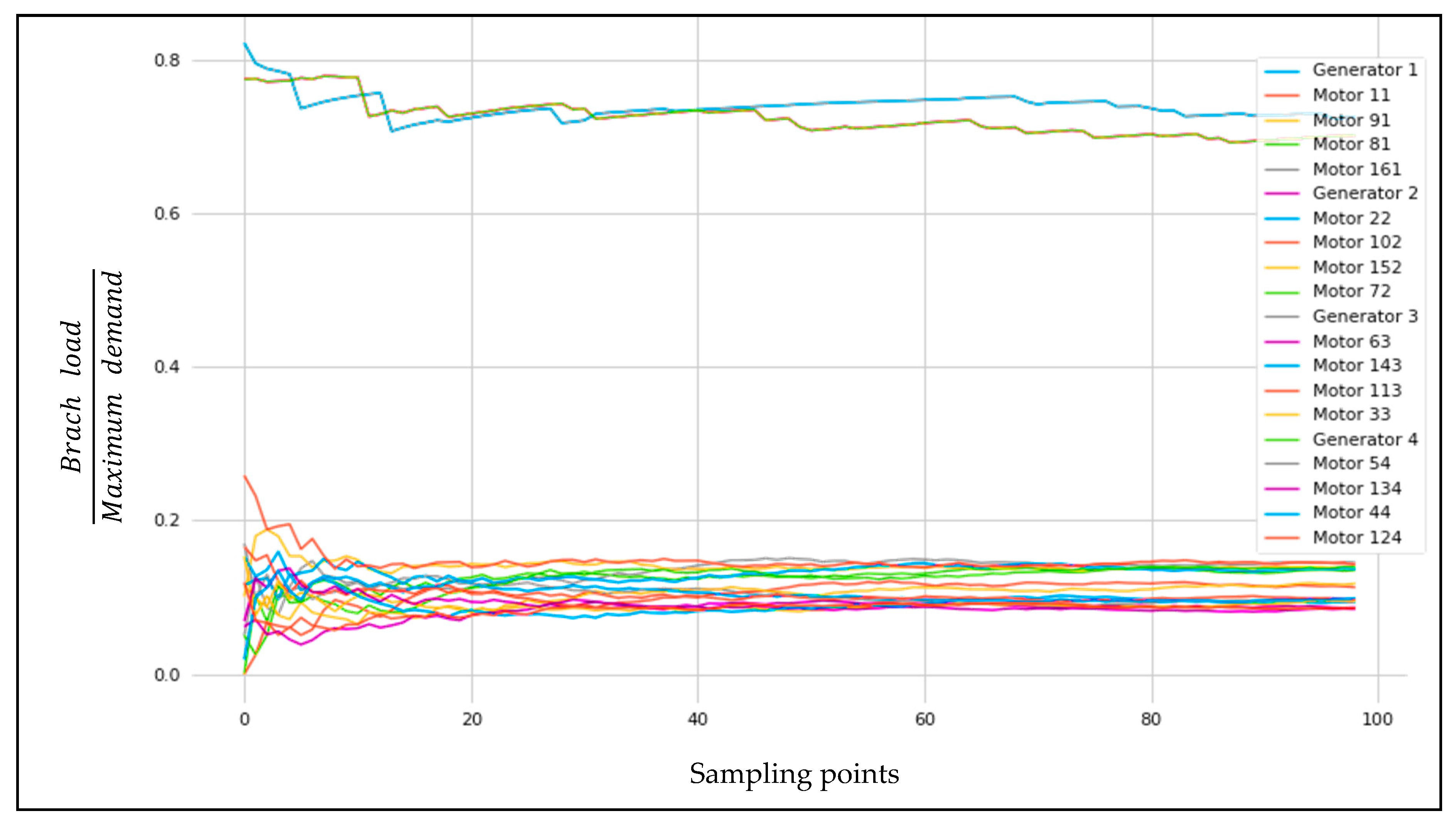 Applsci 10 01805 g018