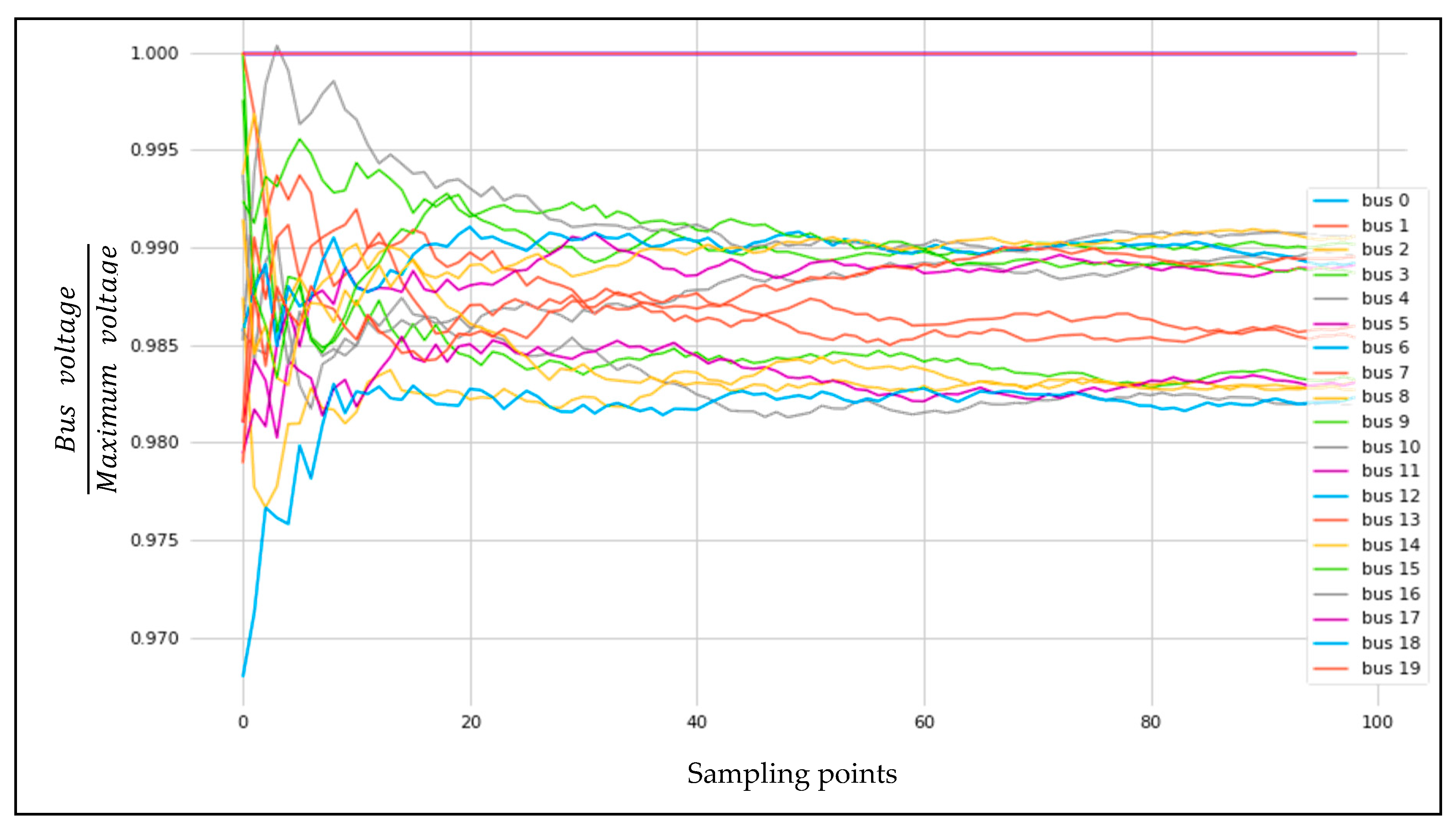 Applsci 10 01805 g019
