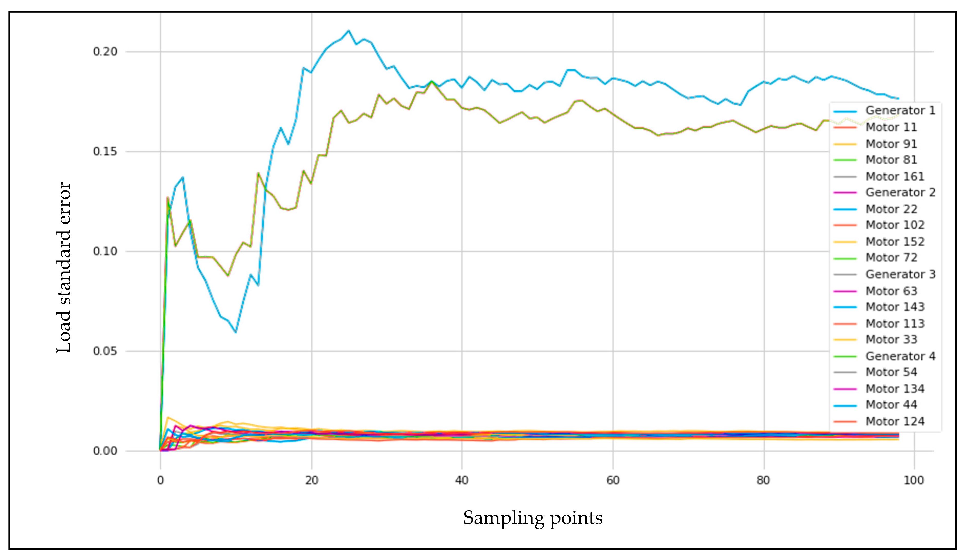 Applsci 10 01805 g020