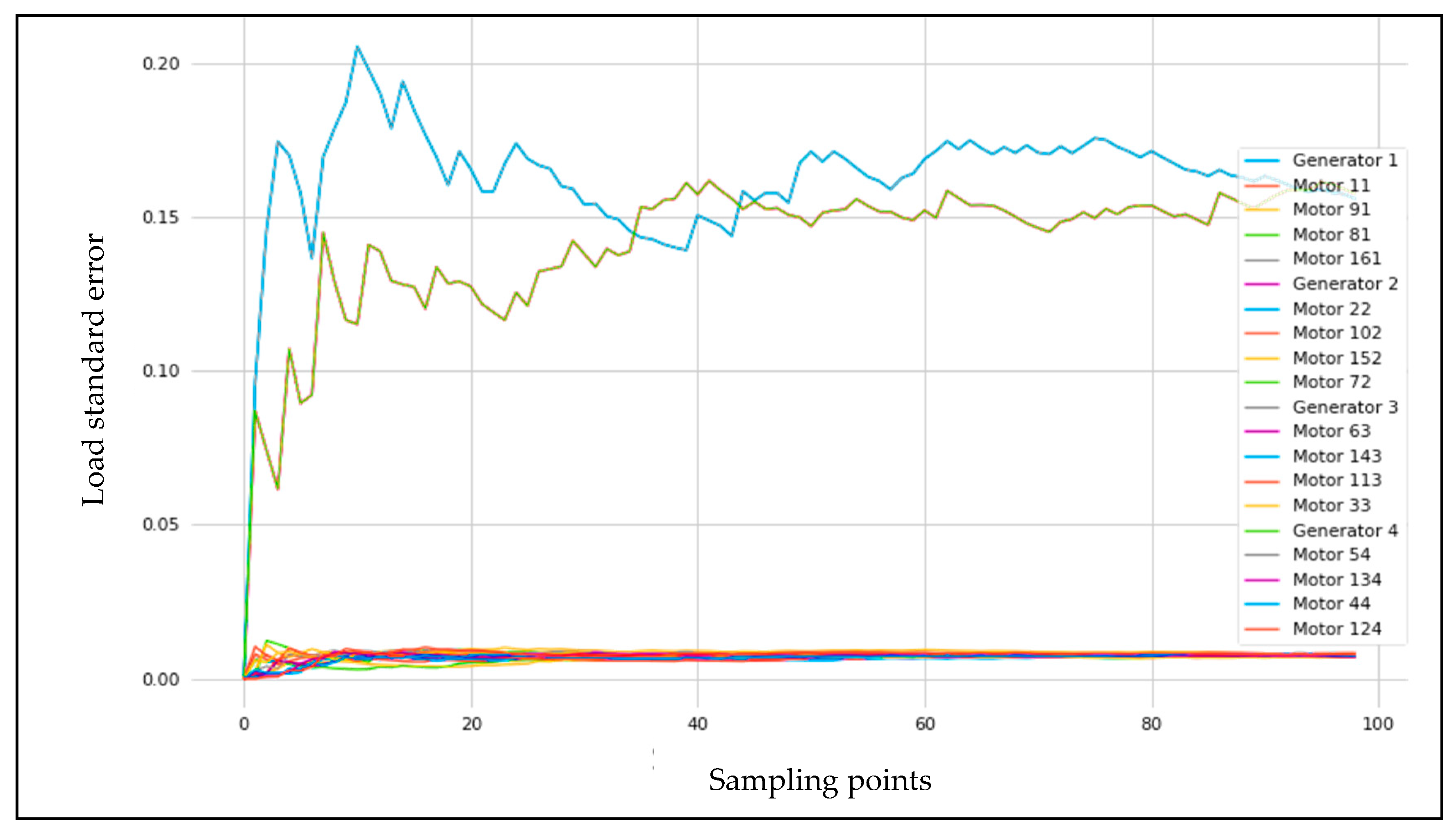 Applsci 10 01805 g021