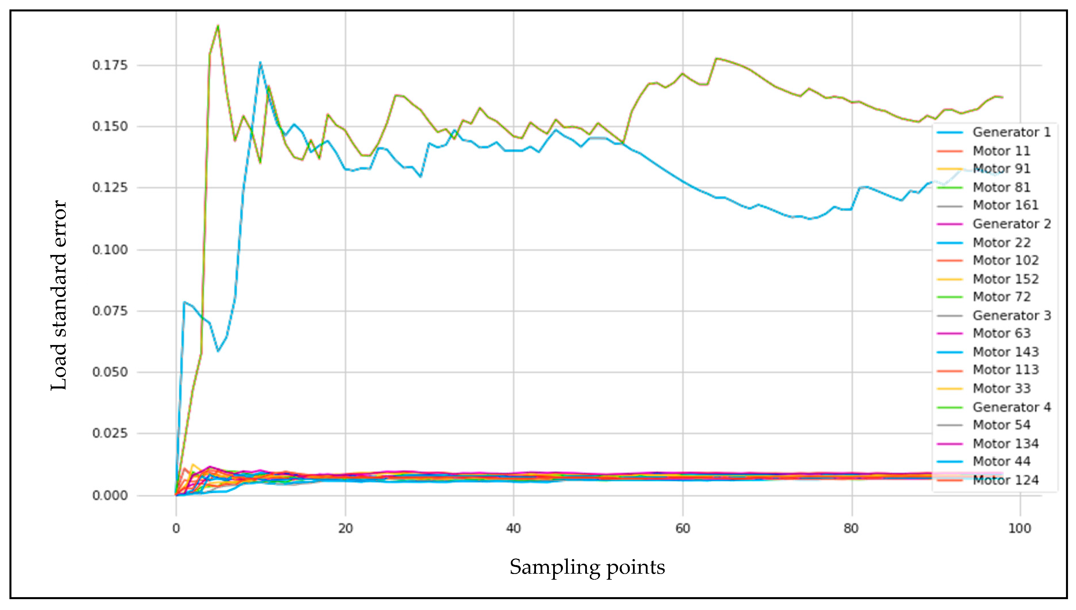Applsci 10 01805 g023