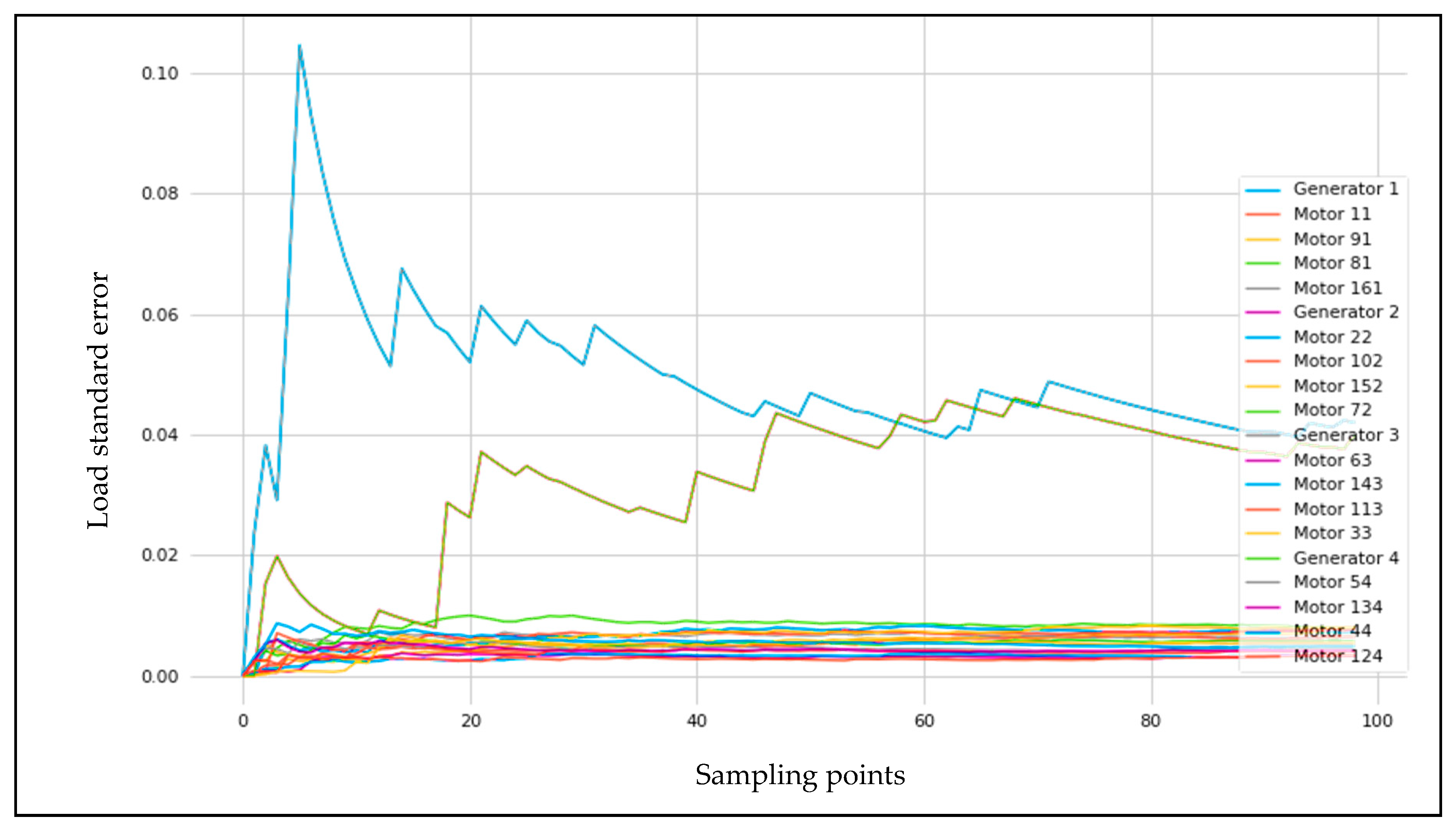 Applsci 10 01805 g024