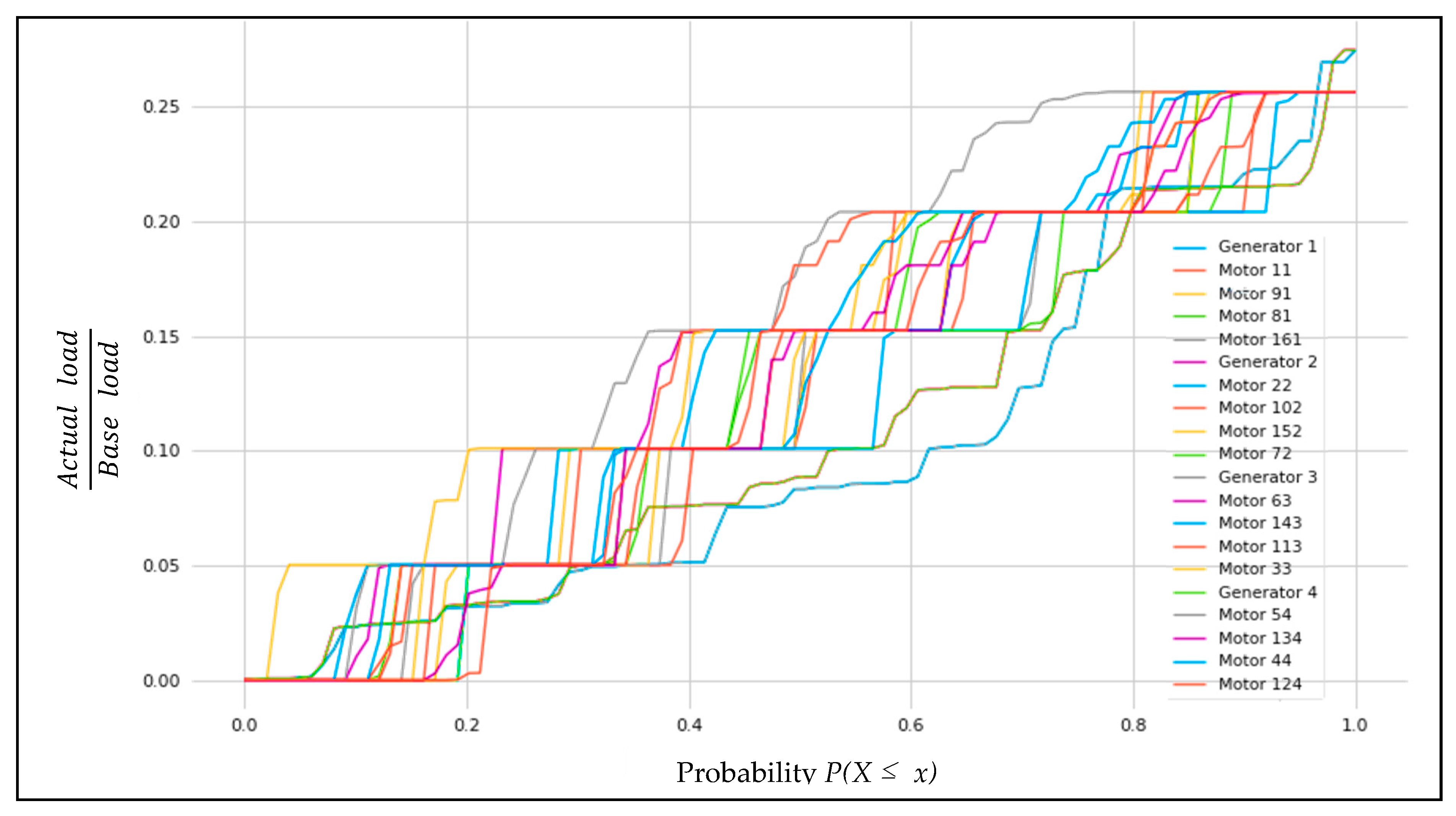 Applsci 10 01805 g026