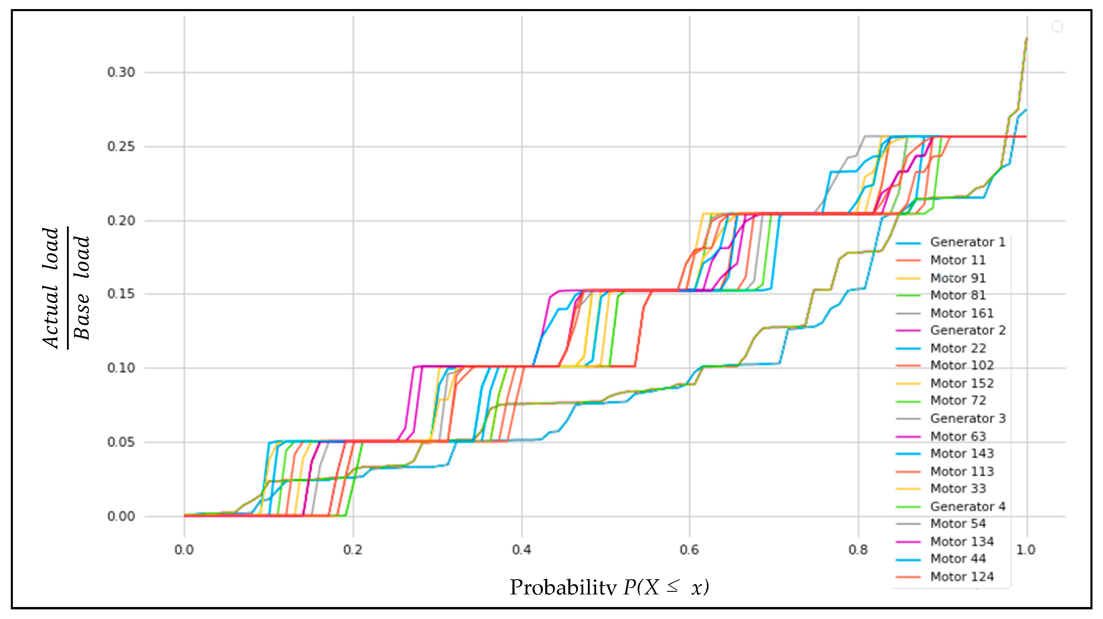 Applsci 10 01805 g027