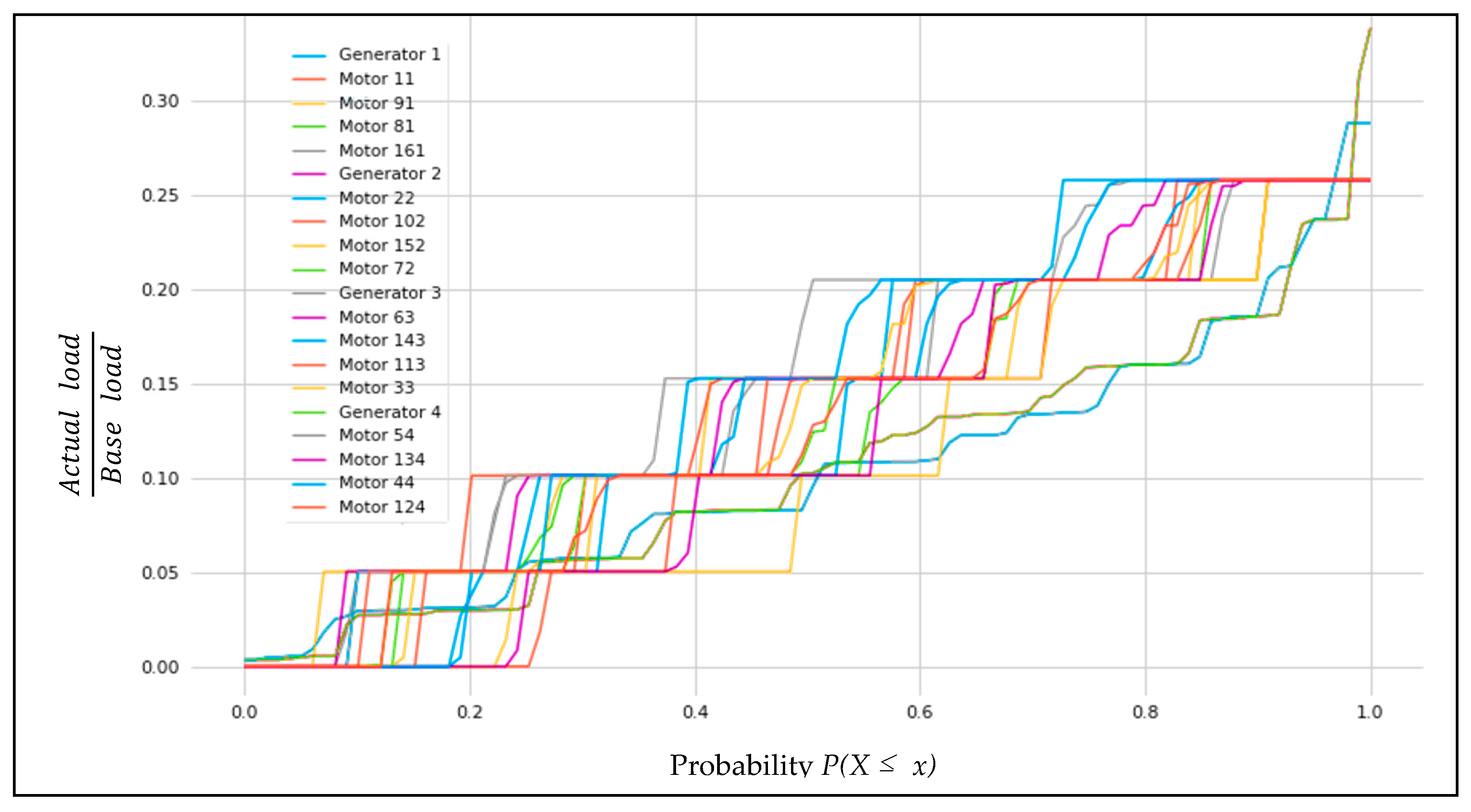 Applsci 10 01805 g028