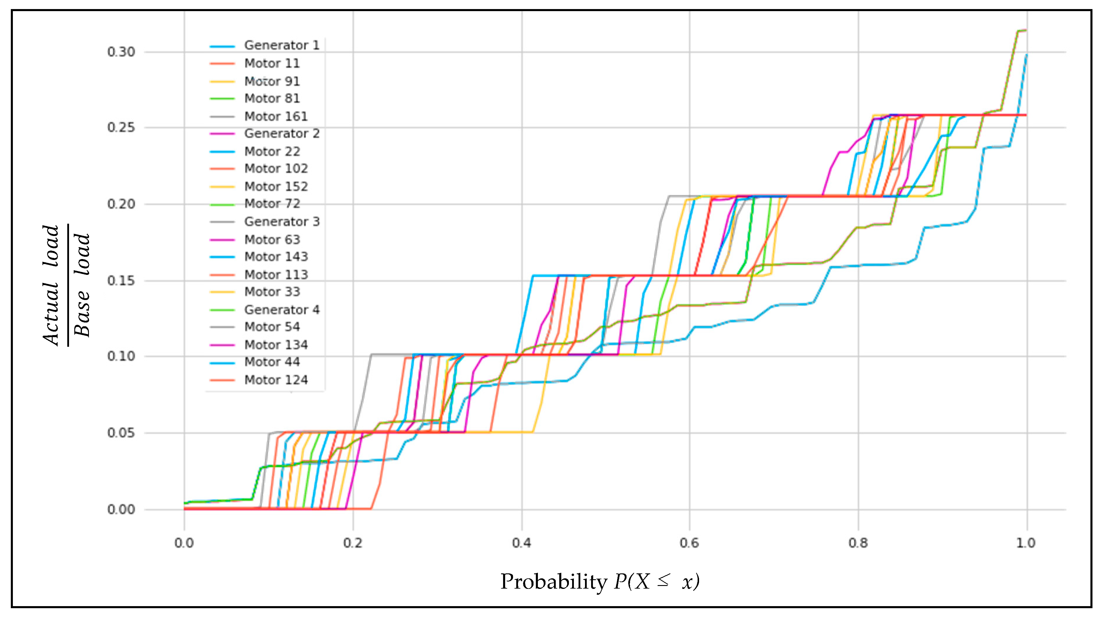 Applsci 10 01805 g029