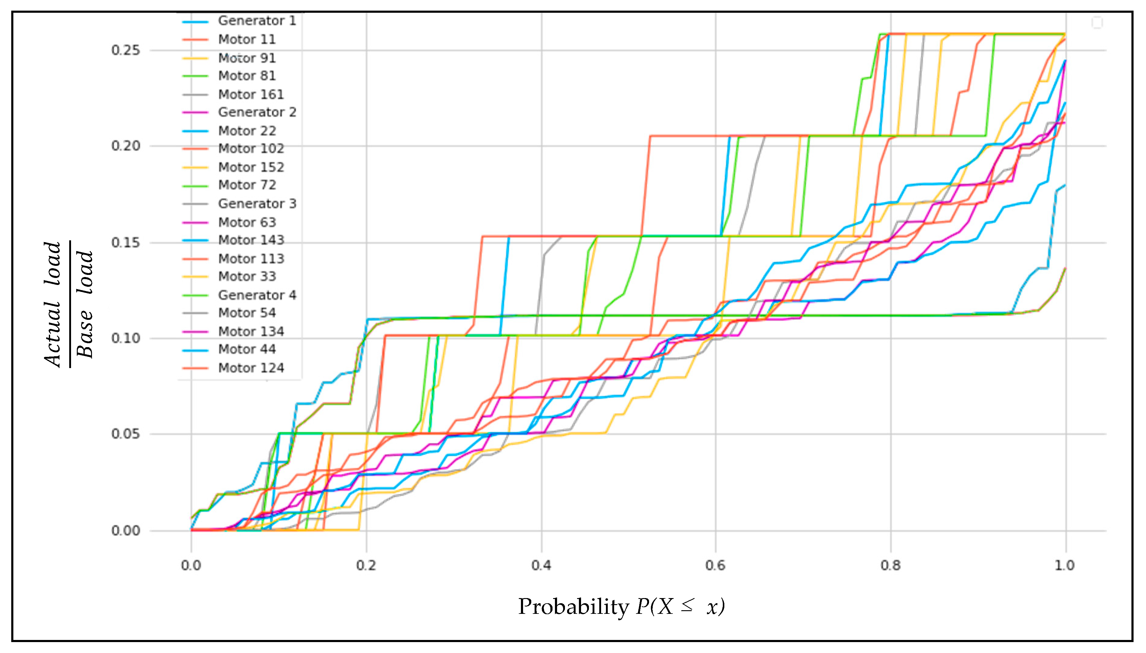 Applsci 10 01805 g030