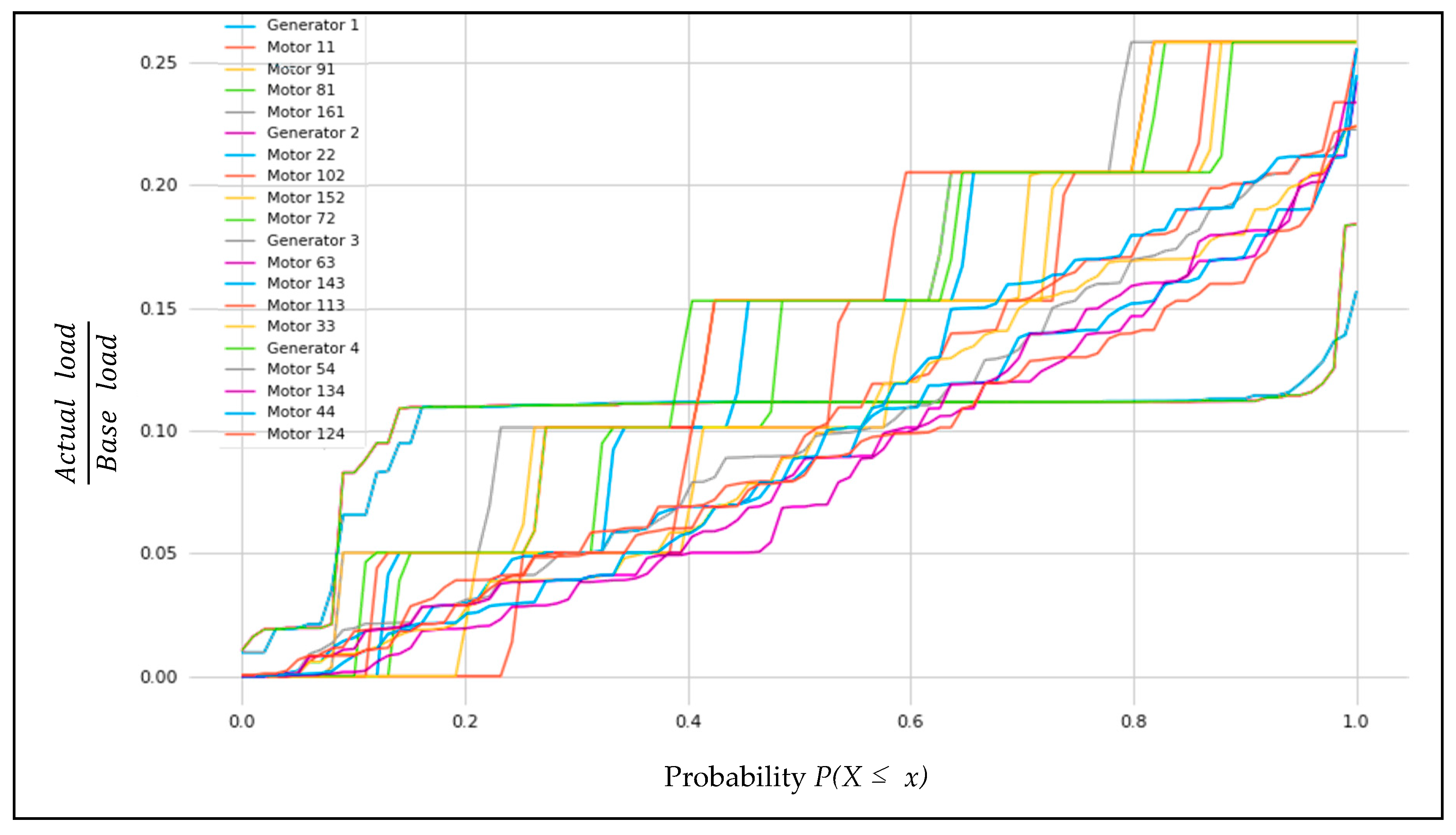 Applsci 10 01805 g031