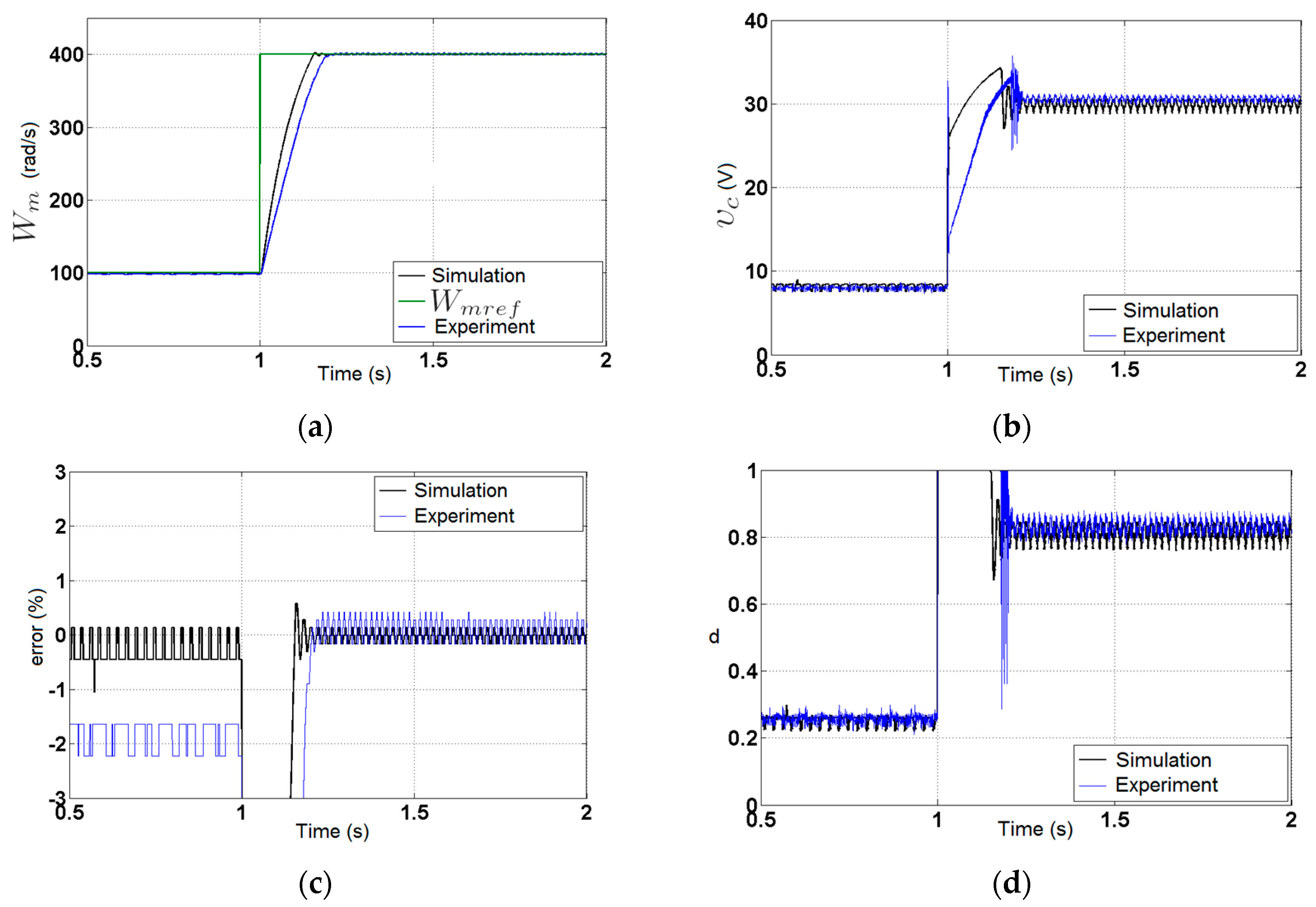 Applsci 10 01807 g003