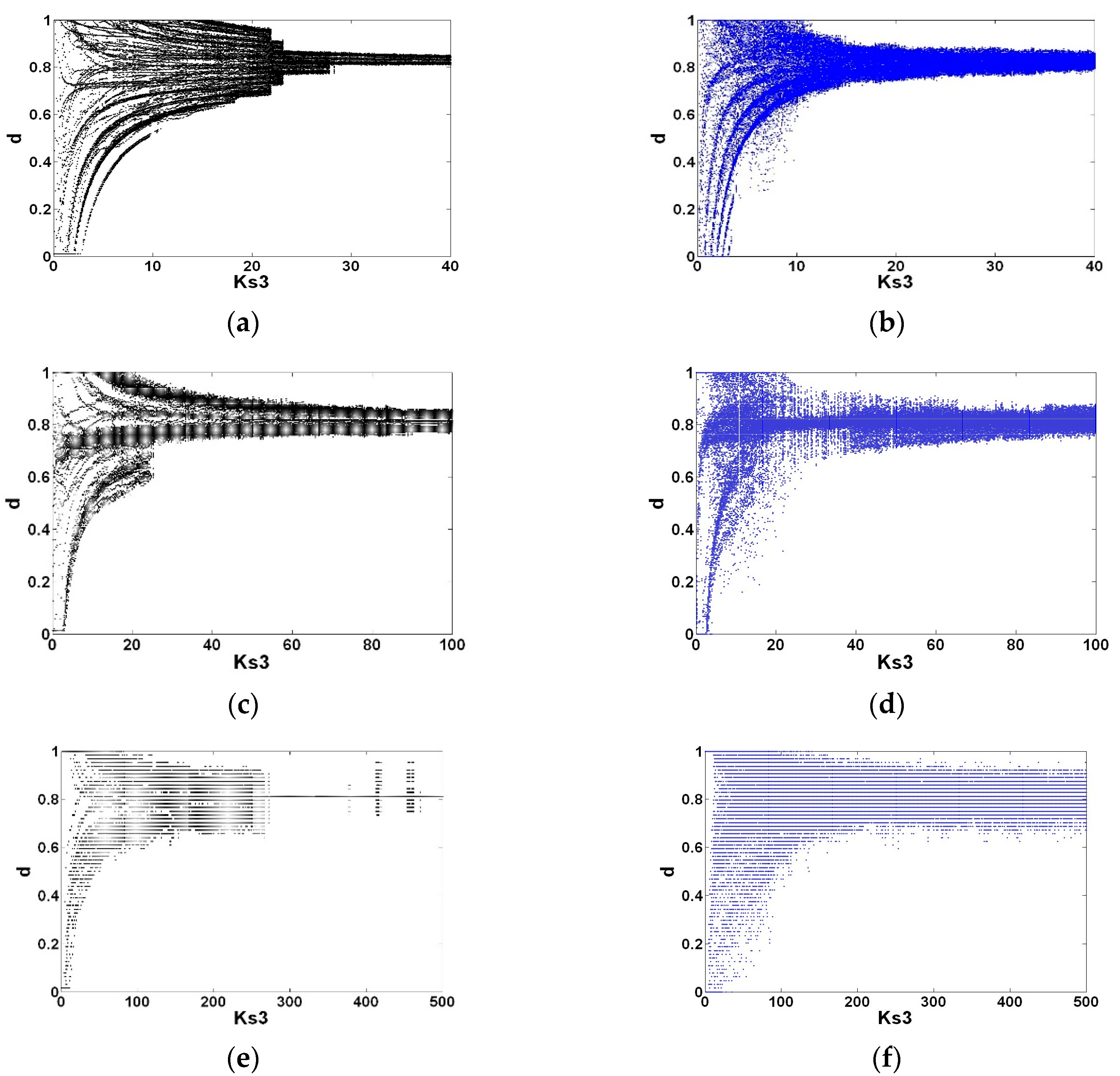 Applsci 10 01807 g004