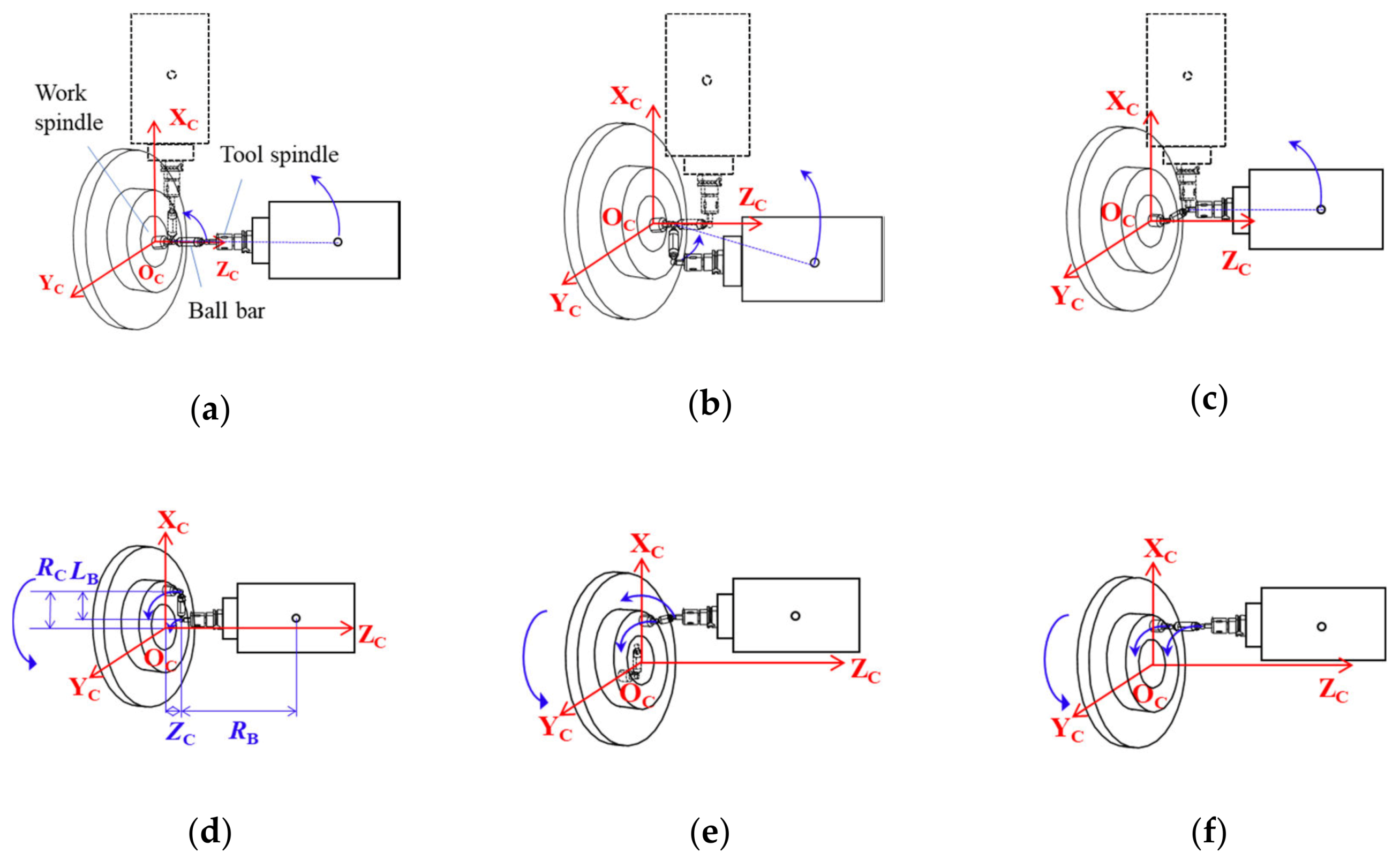 Applsci 10 01811 g004