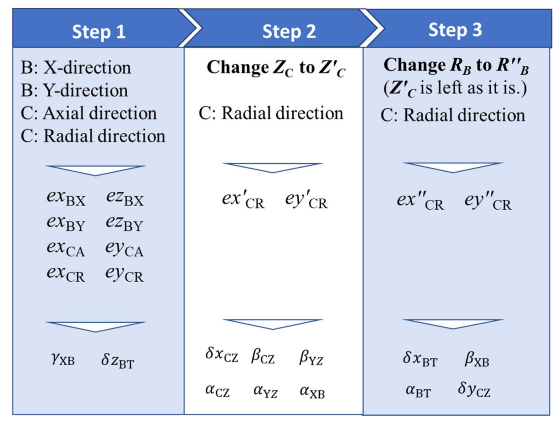 Applsci 10 01811 g006