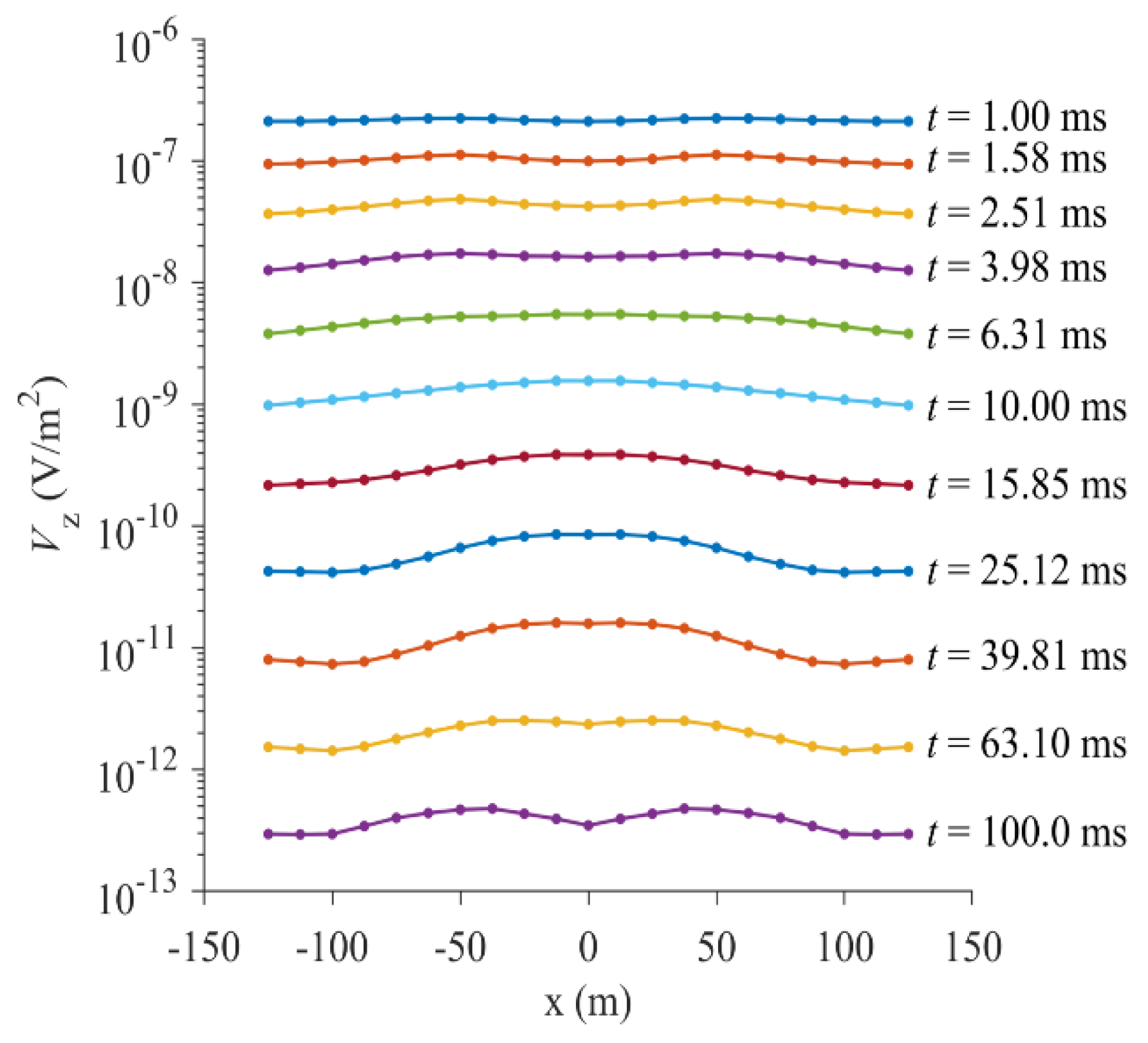 Applsci 10 01812 g008