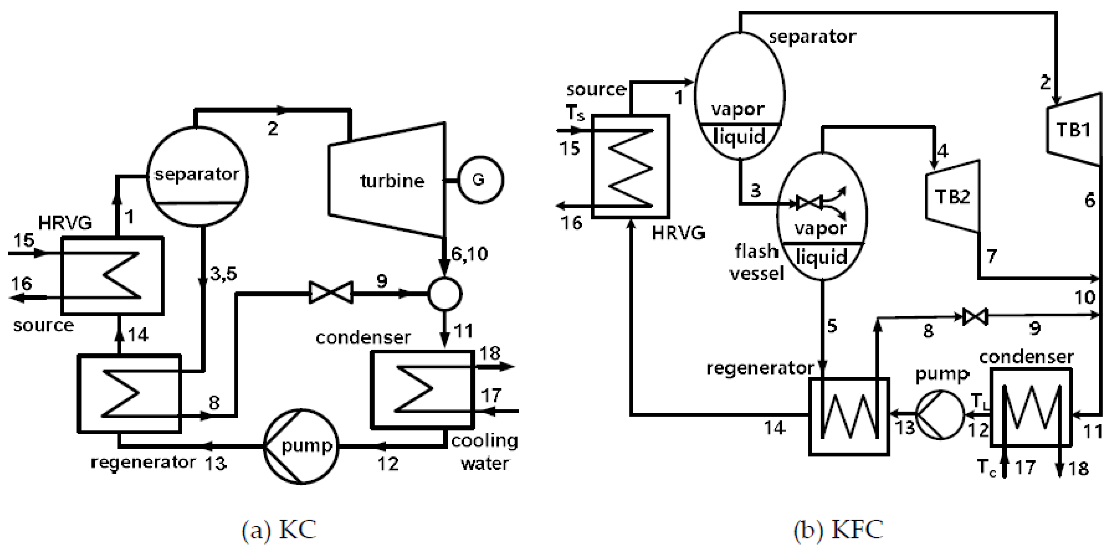 Applsci 10 01813 g001 Applsci 10 01813 g001