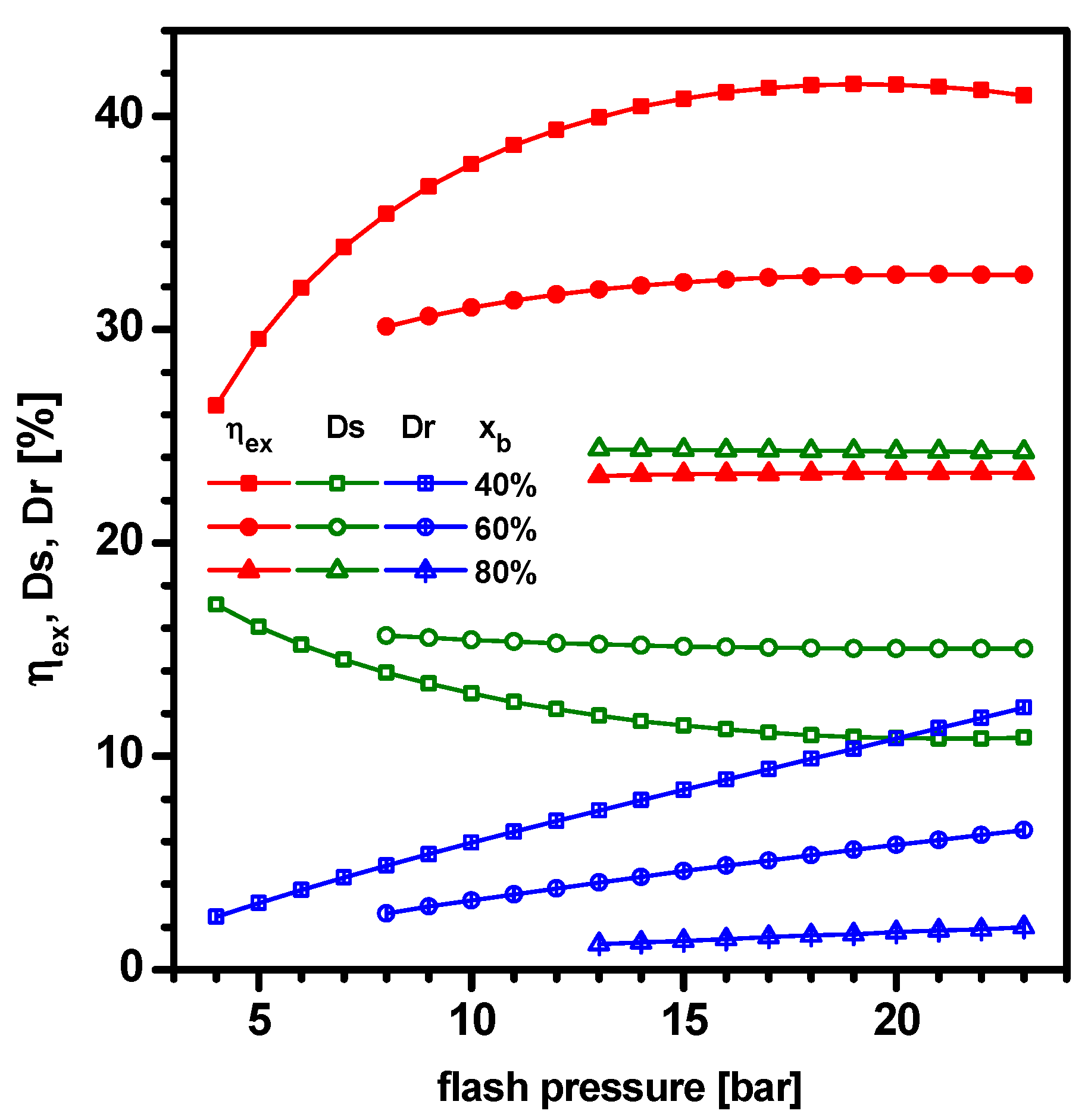 Applsci 10 01813 g002 Applsci 10 01813 g002
