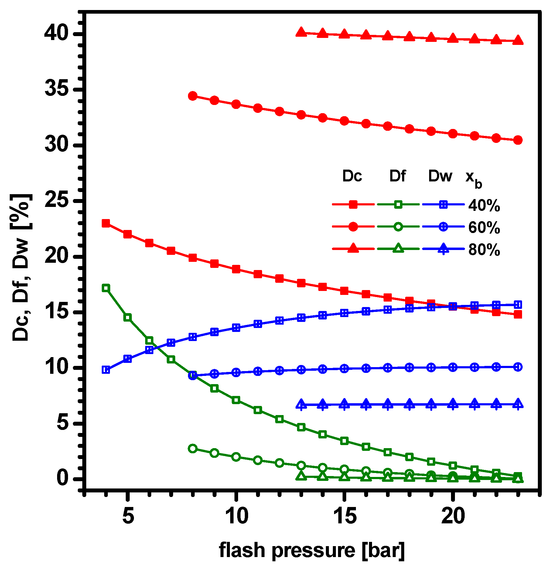 Applsci 10 01813 g003 Applsci 10 01813 g003