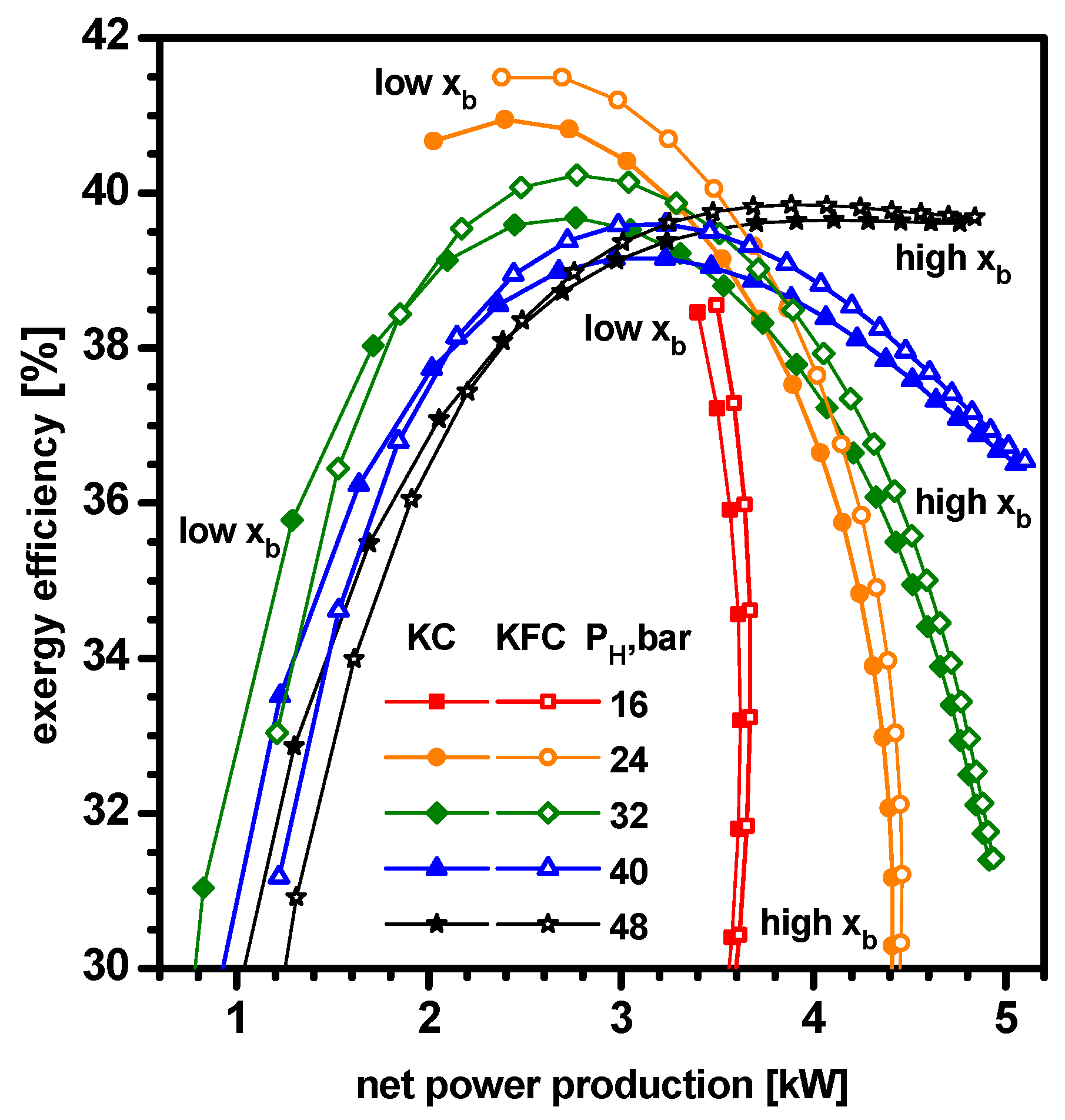Applsci 10 01813 g006 Applsci 10 01813 g006