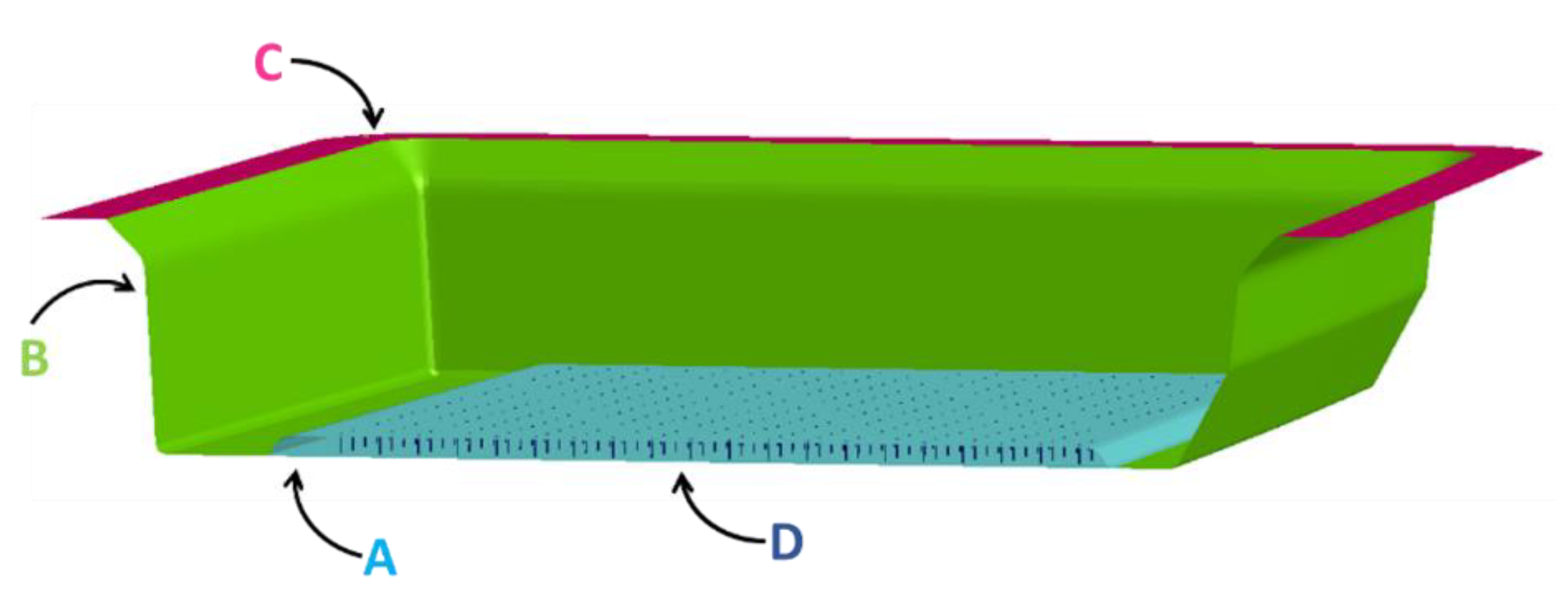 Applsci 10 01814 g002