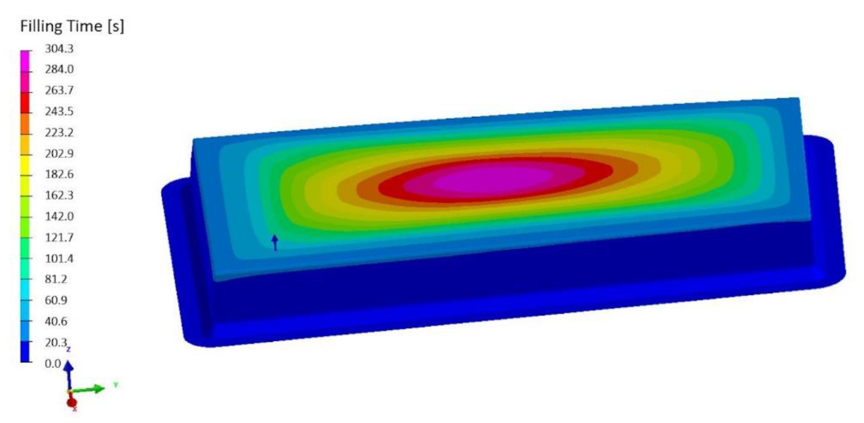 Applsci 10 01814 g006