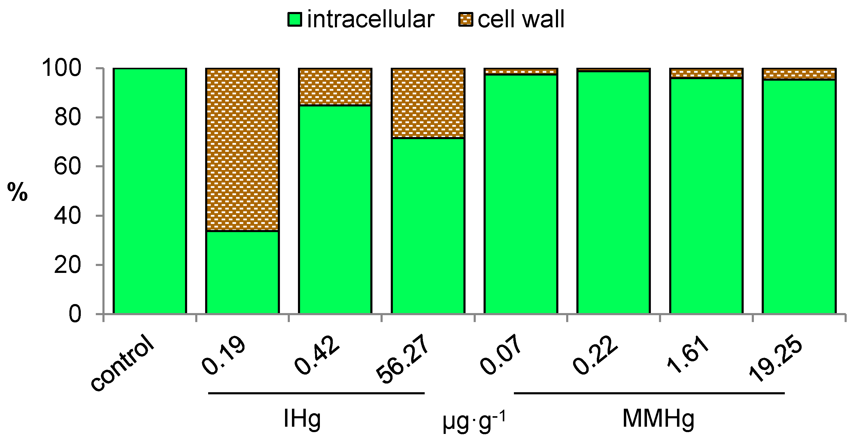 Applsci 10 01817 g001 Applsci 10 01817 g001